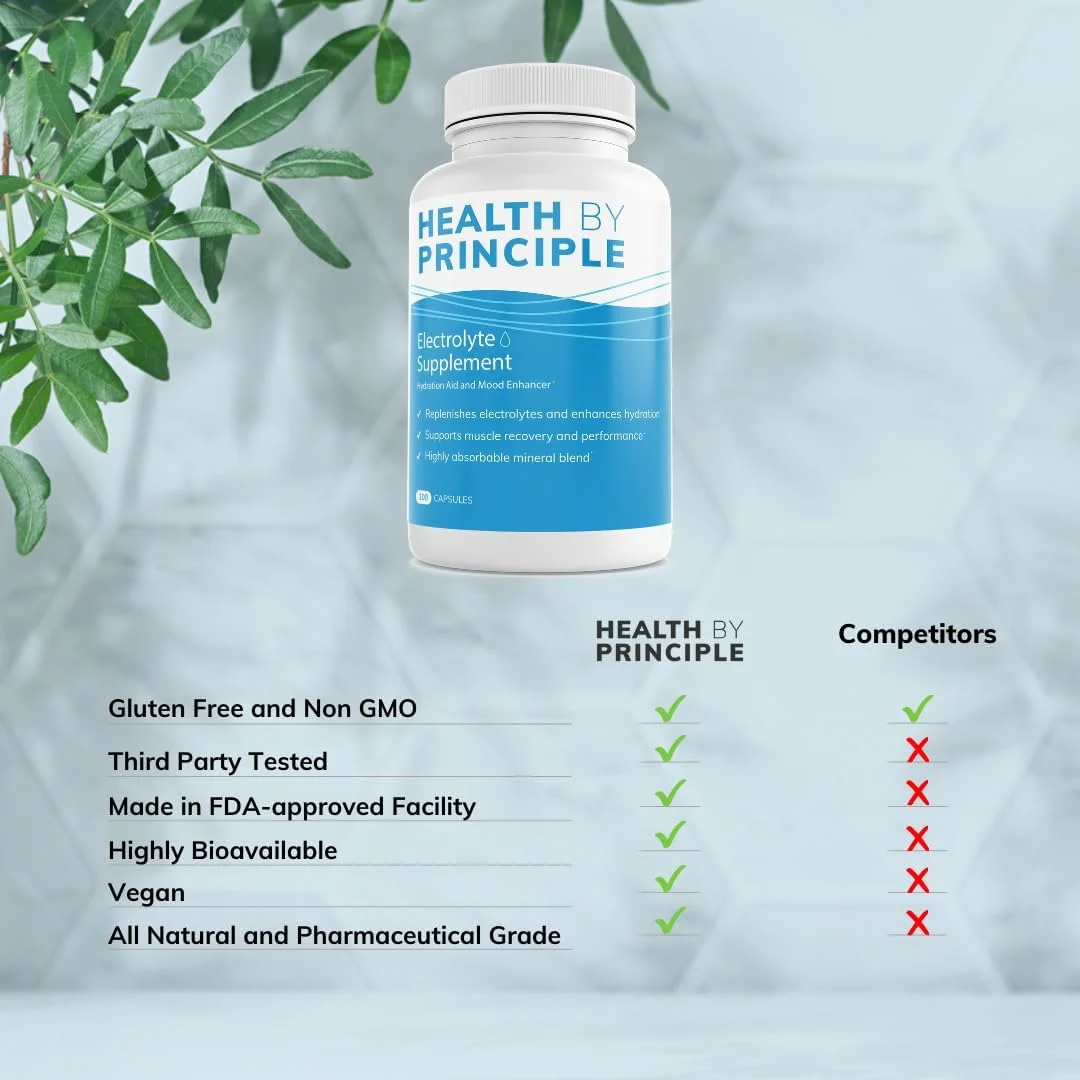 مکمل الکترولیت (بدون ید) - جلوگیری از گرفتگی عضلات، آبرسانی سریع - 100 کپسول گیاهی با بلع آسان مکمل الکترولیت (بدون ید) - جلوگیری از گرفتگی عضلات، آبرسانی سریع - 100 کپسول گیاهی با بلع آسان