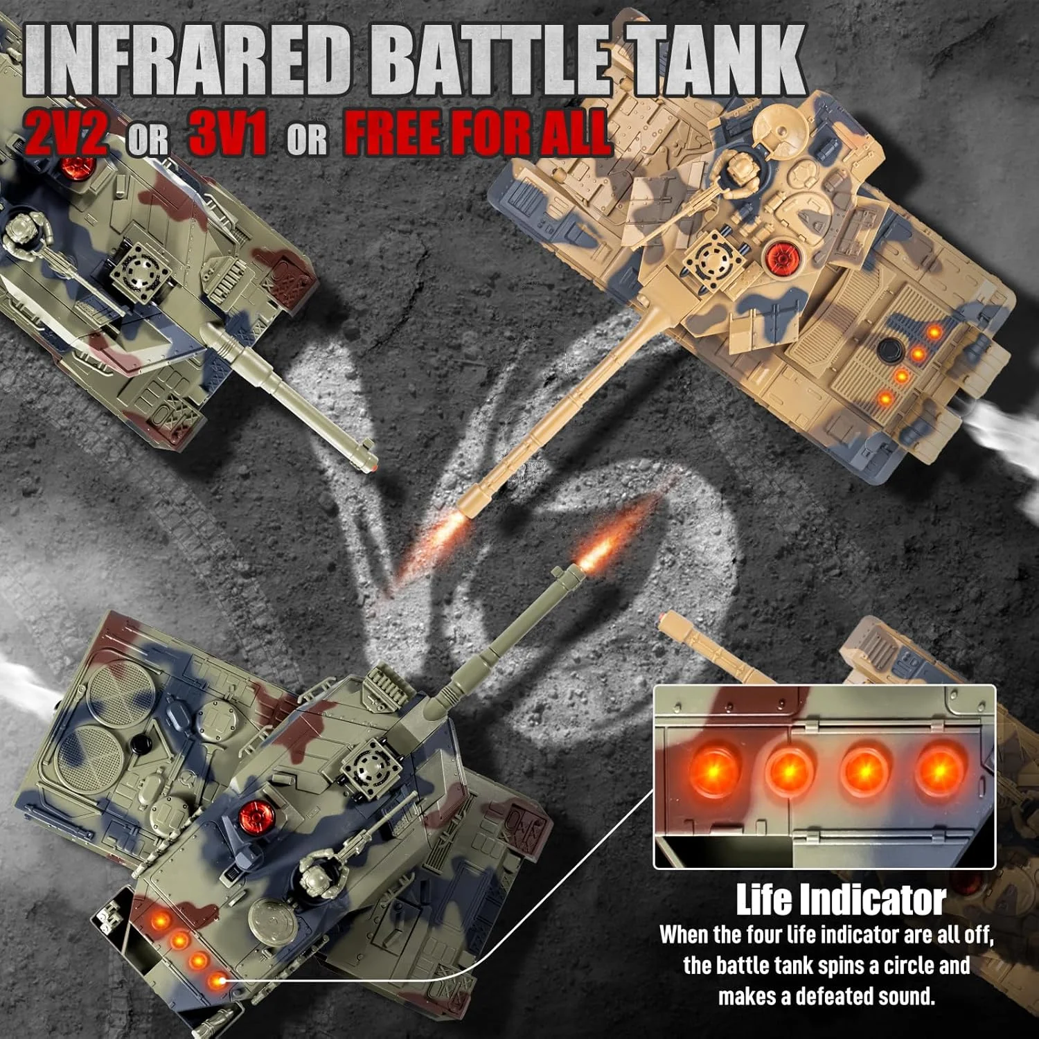 مجموعه تانک جنگی آرسی 1/24، مدل تانک کنترل از راه دور روسی T90 و آلمانی لئوپارد II با قابلیت شلیک برای کودکان و بزرگسالان، اسباب بازی ارتشی 2.4 گیگاهرتزی برای پسران 6+ سال با دود، جلوه های صوتی و نور