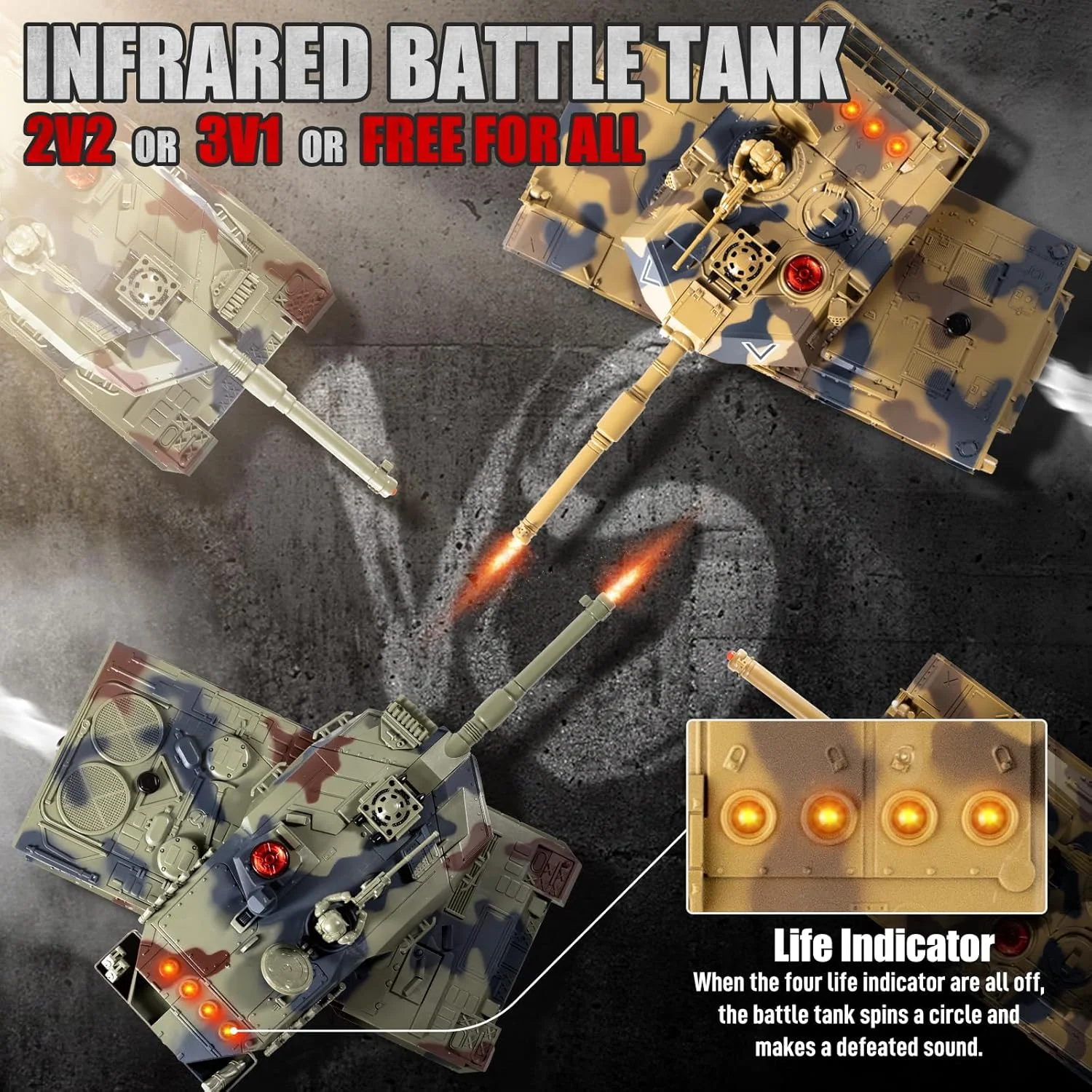 تانک آرسی M1A2 ایالات متحده با مقیاس 1/24 به همراه دود، نور و صدا