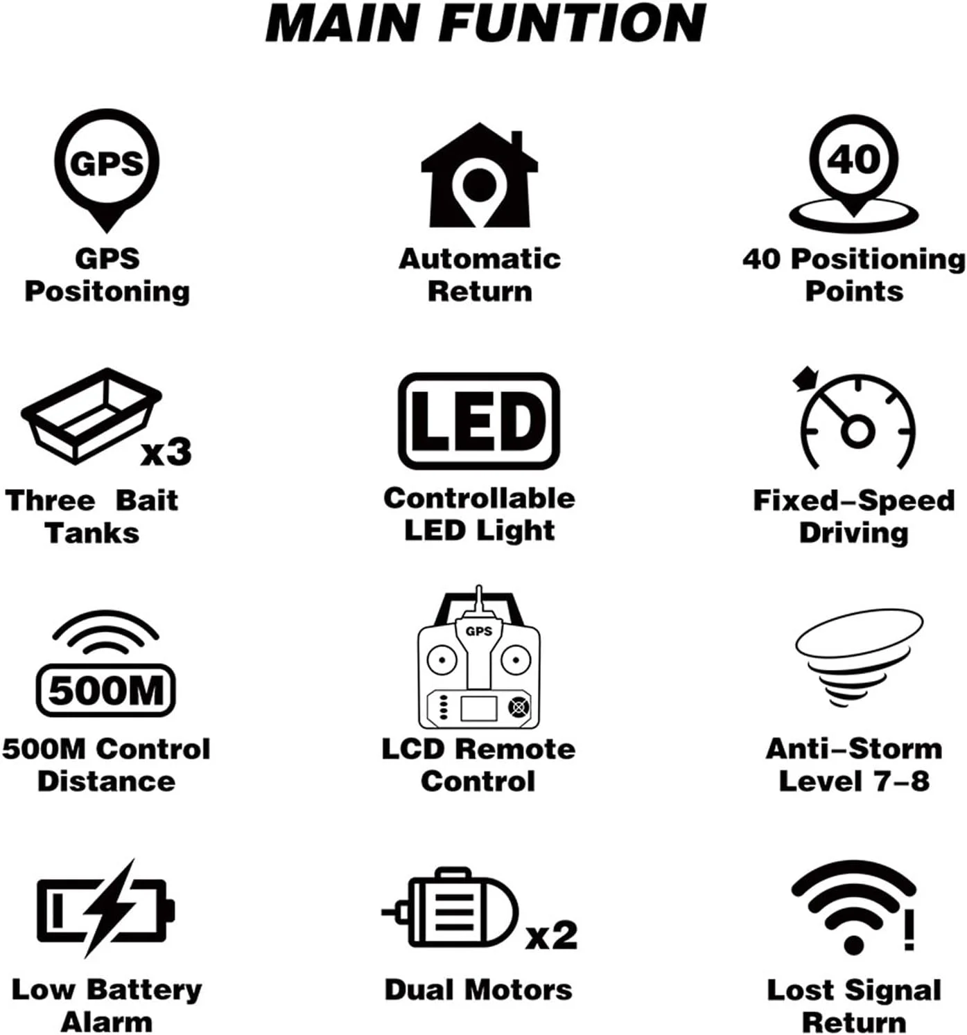قایق ماهیگیری کنترل از راه دور، موتور دوگانه ملخ سه گانه 2.4G برد 500 متری باتری 12000mah با بازگشت خودکار و نورافکن، برای ماهیگیری در دریاچه رودخانه