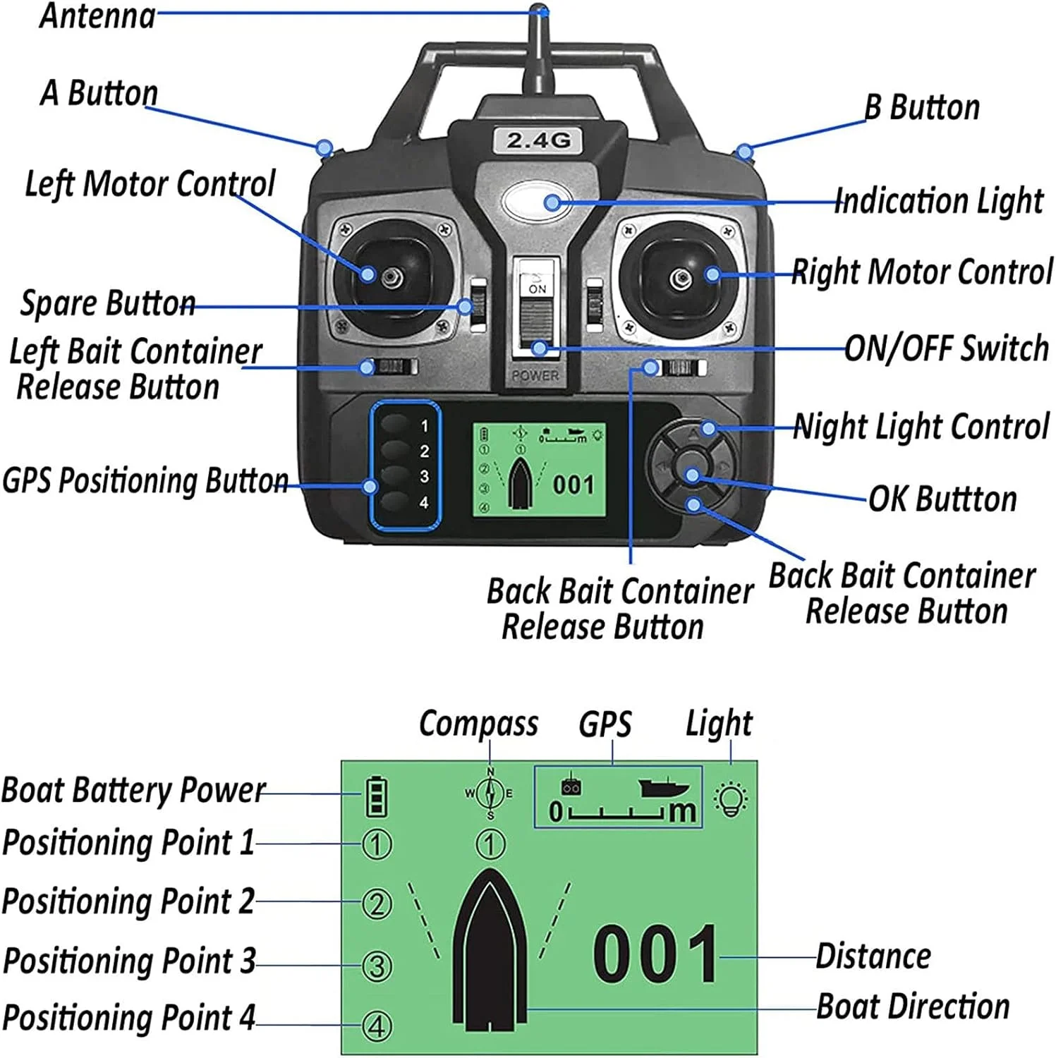 قایق طعمه ماهیگیری کنترل از راه دور برای کپور، بازگشت خودکار با ظرفیت بارگیری 2 کیلوگرم، ماهی یاب با GPS، دو موتور، کنترل کروز خودکار، مشکی - 12000mAh*1 (زرد، 12000mAh*2)