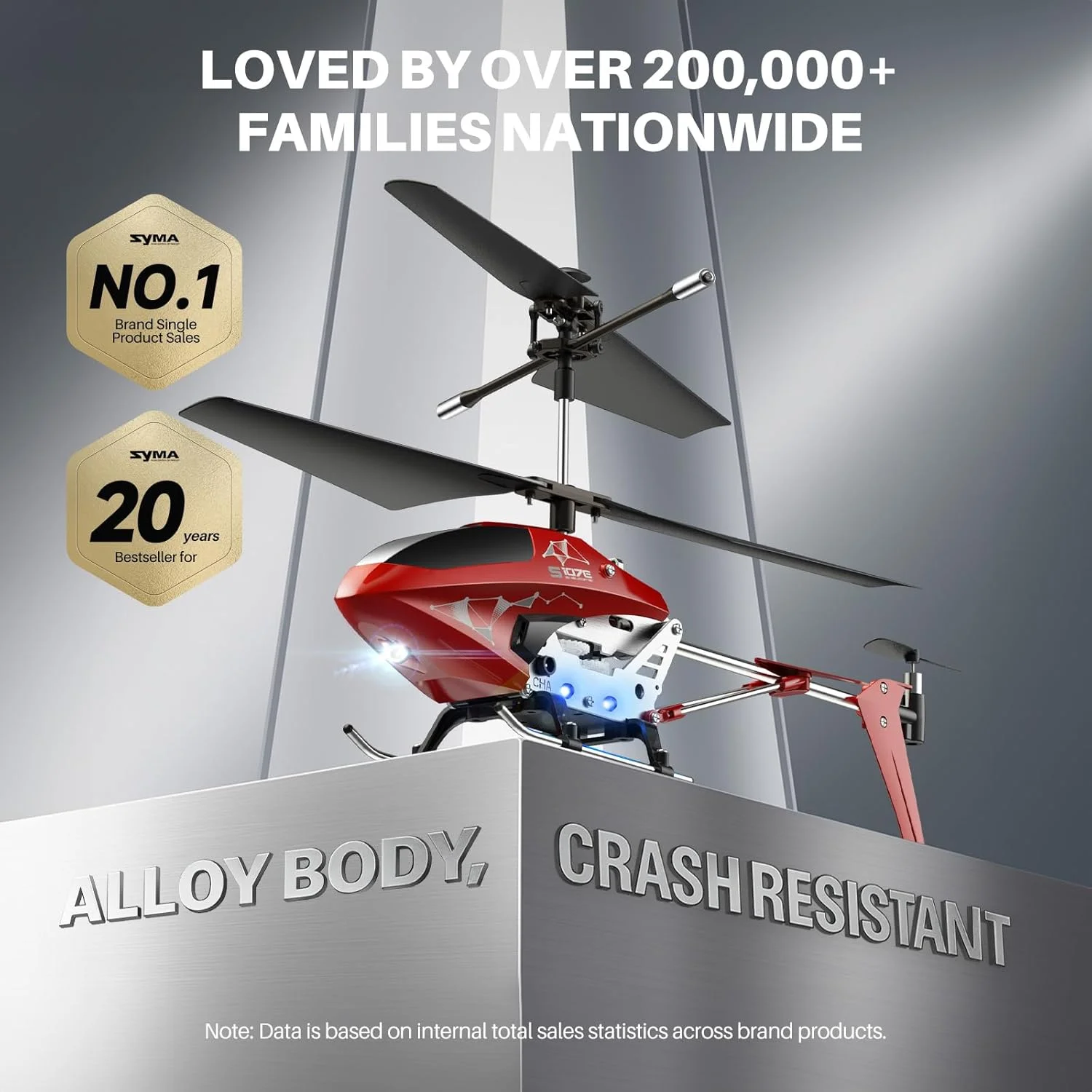 هلیکوپتر کنترلی SYMA مدل S107H با قابلیت حفظ ارتفاع، تیک آف/لندینگ با یک کلید، 3.5 کانال، تثبیت کننده ژیروسکوپی و سرعت بالا و پایین، چراغ LED برای پرواز در فضای داخلی برای کودکان و مبتدیان (قرمز) هلیکوپتر کنترلی SYMA مدل S107H با قابلیت حفظ ارتفاع، تیک آف/لندینگ با یک کلید، 3.5 کانال، تثبیت کننده ژیروسکوپی و سرعت بالا و پایین، چراغ LED برای پرواز در فضای داخلی برای کودکان و مبتدیان (قرمز)