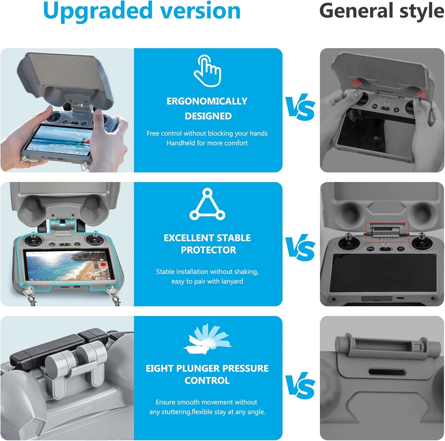 محافظ صفحه نمایش آفتابگیر STARTRC RC 2 برای DJI Mini 4 Pro/Air 3، محافظ جوی استیک و سایه بان 3 در 1 برای لوازم جانبی محافظ کنترلر از راه دور DJI RC 2 (فقط برای DJI RC 2)