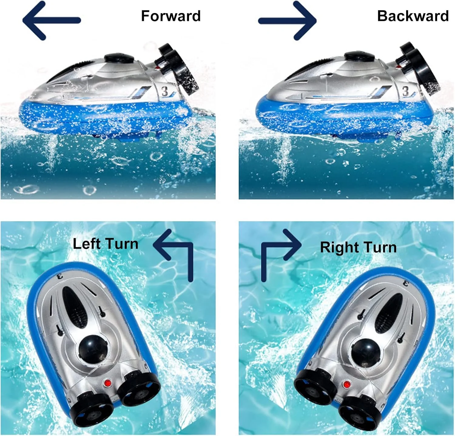هواپیمای شناور کنترلی Labymos، 2.4 گیگاهرتز، حرکت به جلو، عقب، چپ و راست