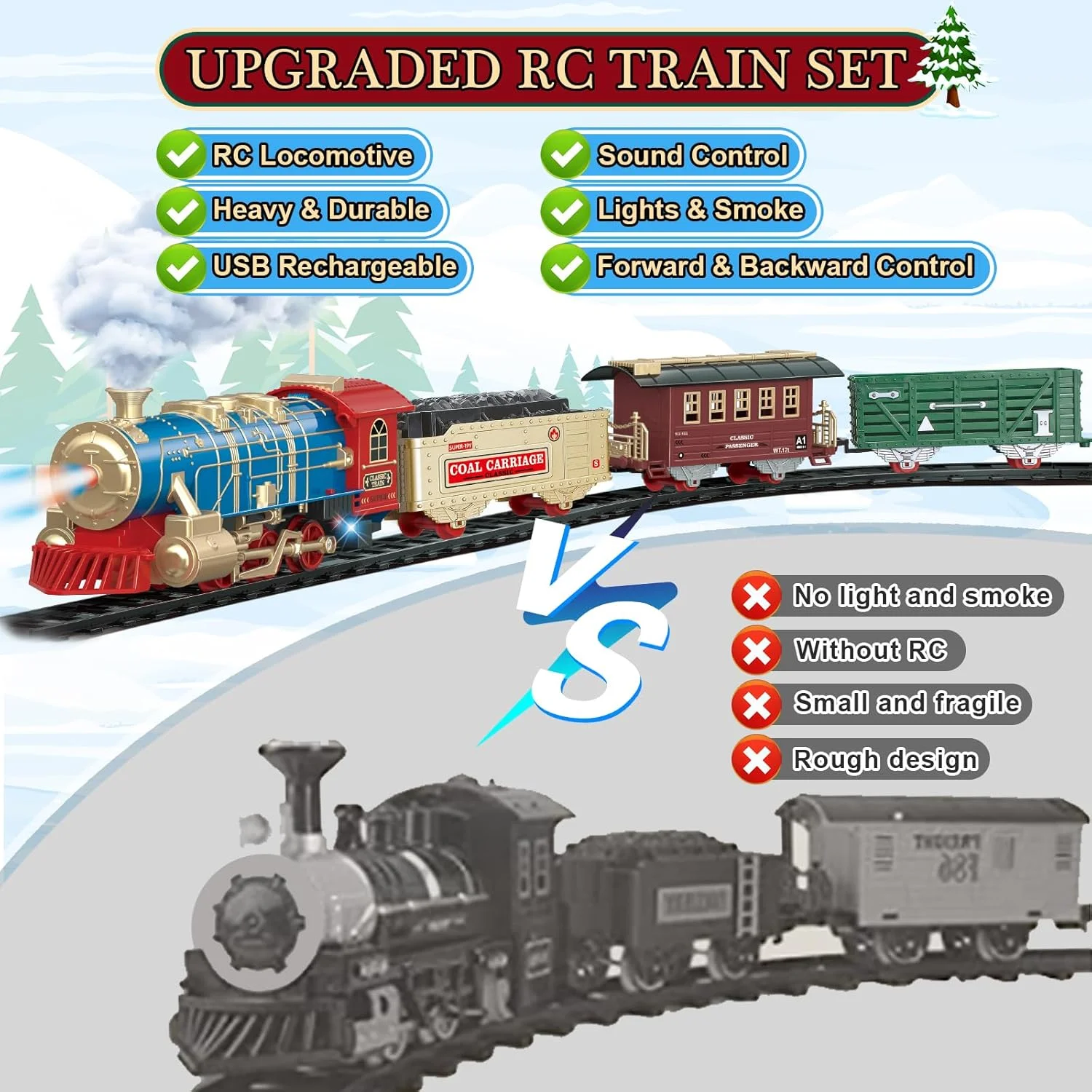 ست قطار برقی کودکان - ست قطار آبی با کنترل از راه دور به همراه دود، صداها و چراغ ها - قابل شارژ برای درخت کریسمس - اسباب بازی قطار هدیه برای پسران 3 تا 8 ساله