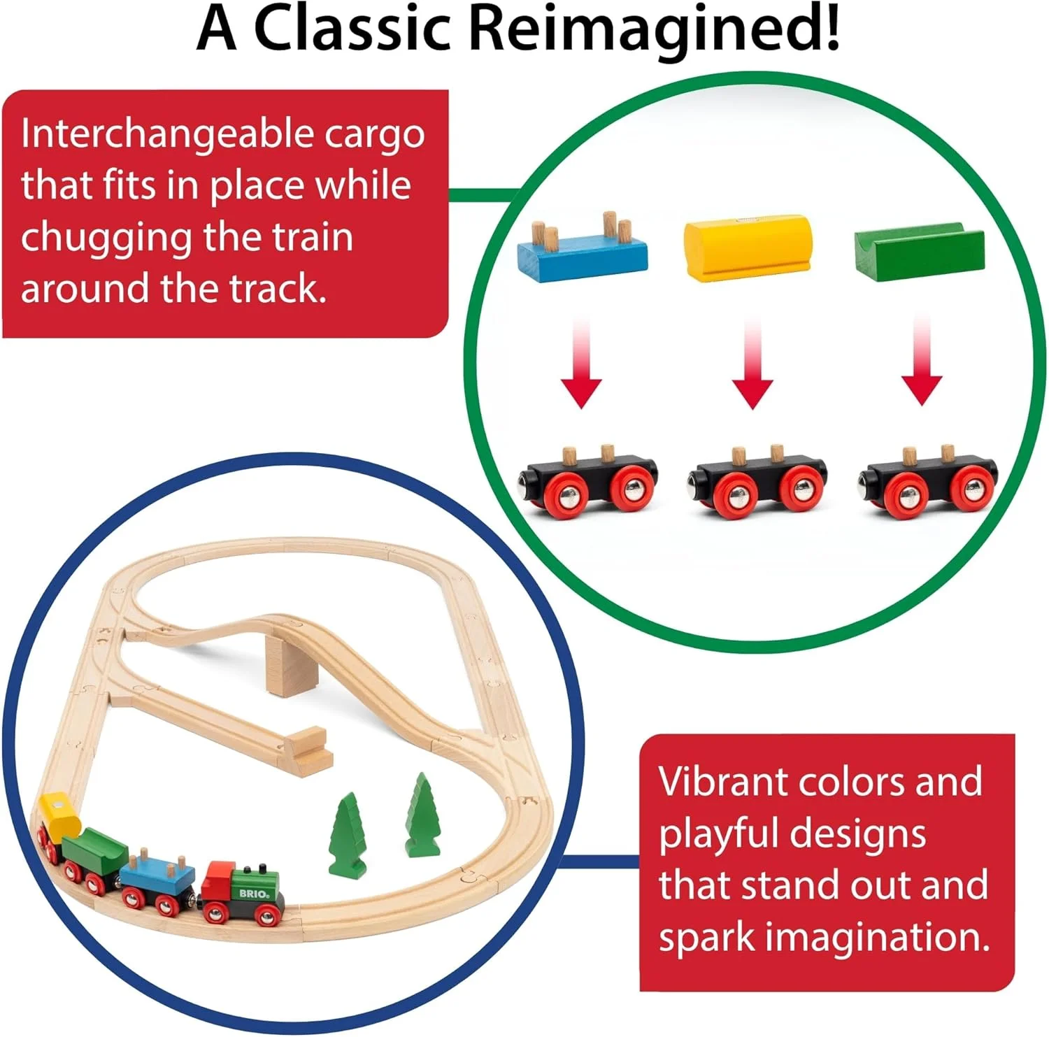 مجموعه قطار چوبی کلاسیک BRIO مدل 8 – کیت استارتر 22 تکه دارای گواهینامه FSC® با موتور، ایستگاه، پل، درختان و ریل – بازی تخیلی کلاسیک برای سنین 3 سال به بالا