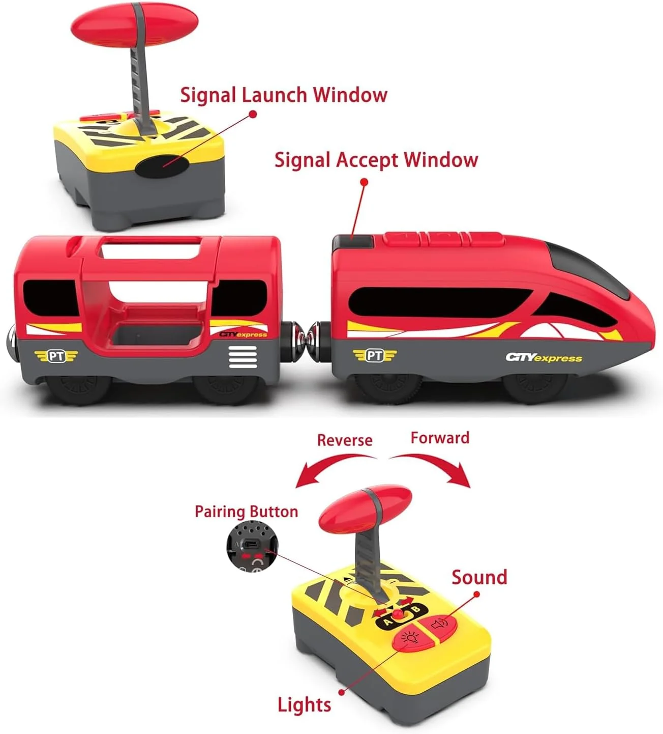 لوازم جانبی مسیر قطار، قطار کنترلی از راه دور، اسباب بازی قطار لوکوموتیو با باتری برای کودکان نوپا، مجموعه قطار، وسیله نقلیه قطار موتور قدرتمند مناسب برای تمام برندهای بزرگ سیستم راه آهن (باتری شامل نمی شود) لوازم جانبی مسیر قطار، قطار کنترلی از راه دور، اسباب بازی قطار لوکوموتیو با باتری برای کودکان نوپا، مجموعه قطار، وسیله نقلیه قطار موتور قدرتمند مناسب برای تمام برندهای بزرگ سیستم راه آهن (باتری شامل نمی شود)