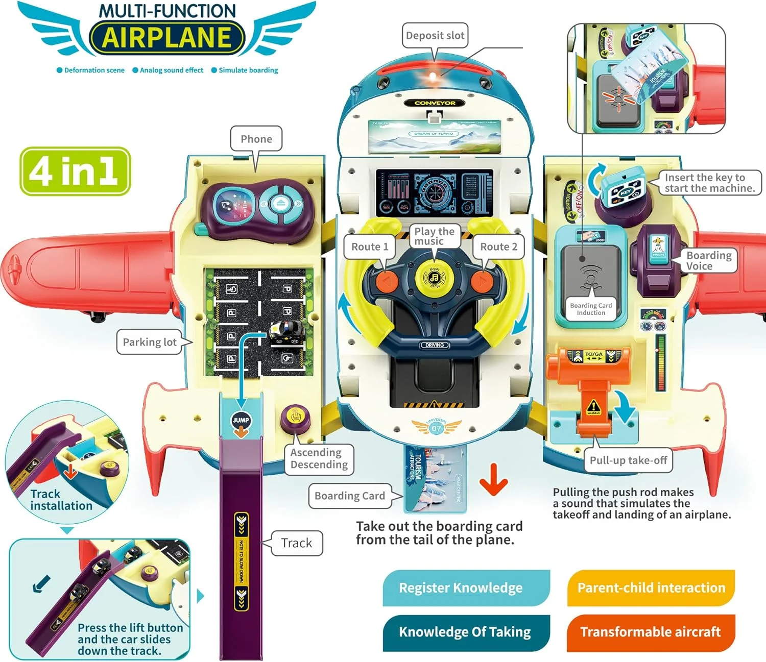 اسباب بازی ماشین هواپیمای دوی داولین، اسباب بازی فرمان برای پسران و دختران 3، 4، 5 و 6 ساله با صدا و نور، هدیه اسباب بازی رانندگی هواپیمای آموزشی کودک نوپا برای کودکان بالای 3 سال، آبی