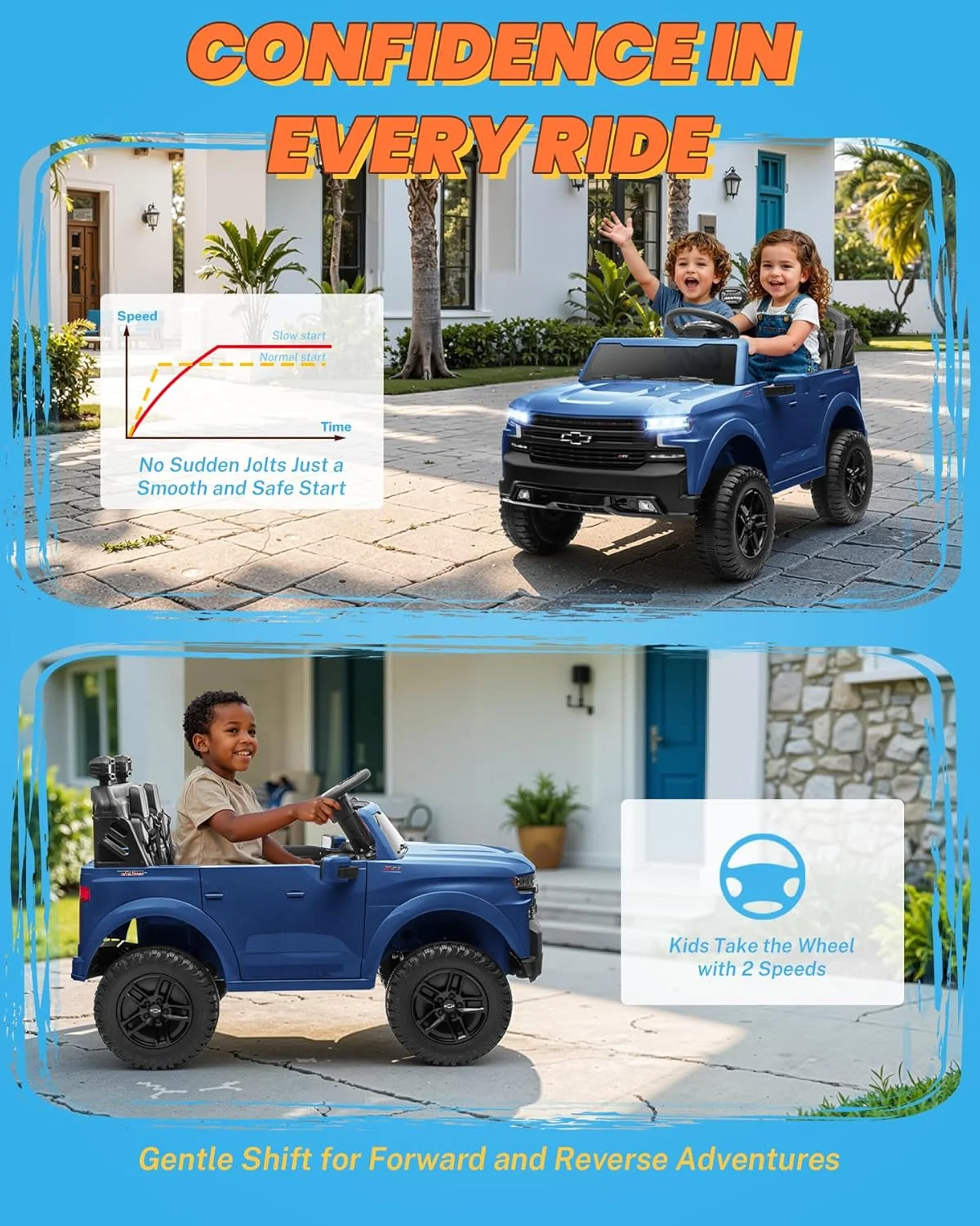 ماشین سواری دو نفره برقی کودک ENYOPRO با باتری 24 ولت، مدل شورولت سیلورادو 1500، مناسب کودکان نوپا، دارای کنترل از راه دور، سیستم تعلیق فلزی، شروع نرم، رادیو، بلوتوث و چراغ های LED (آبی)