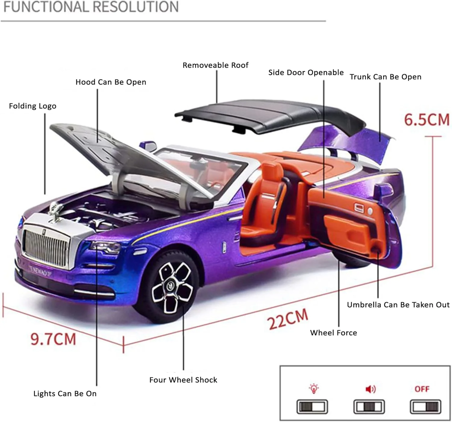 مدل ماشین دایکست رولز-رویس فانتوم کانورتیبل Swift در مقیاس 1:24 - اسباب بازی آلیاژی عقب کش با سقف قابل جابجایی، صدا و نور - هدیه کلکسیونی برای کودکان (چند رنگ)