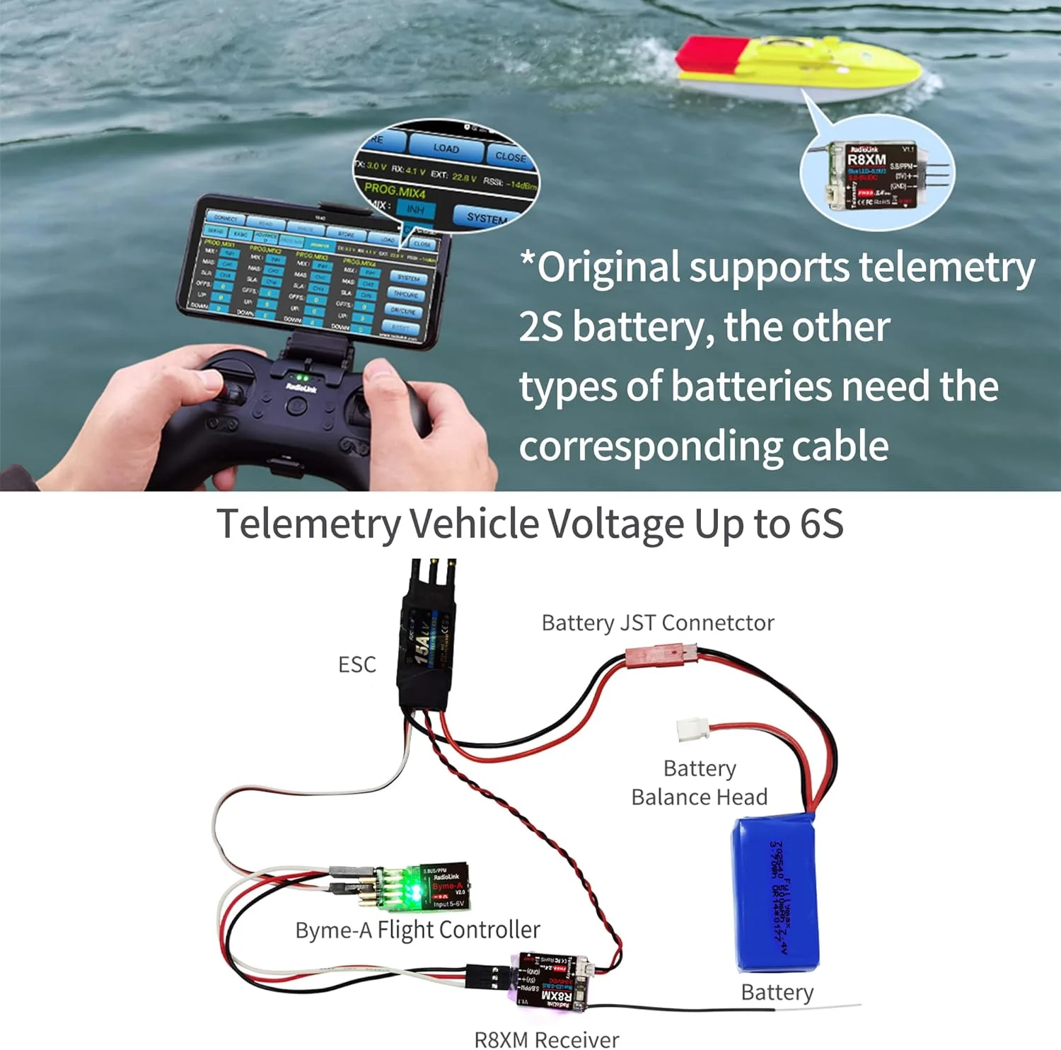 گیرنده رادیویی 8 کاناله 2.4 گیگاهرتزی Radiolink R8XM با SBUS/PPM و تله متری ولتاژ، کنترل از راه دور برد بلند RX برای هواپیما فرستنده T8S/T8FB