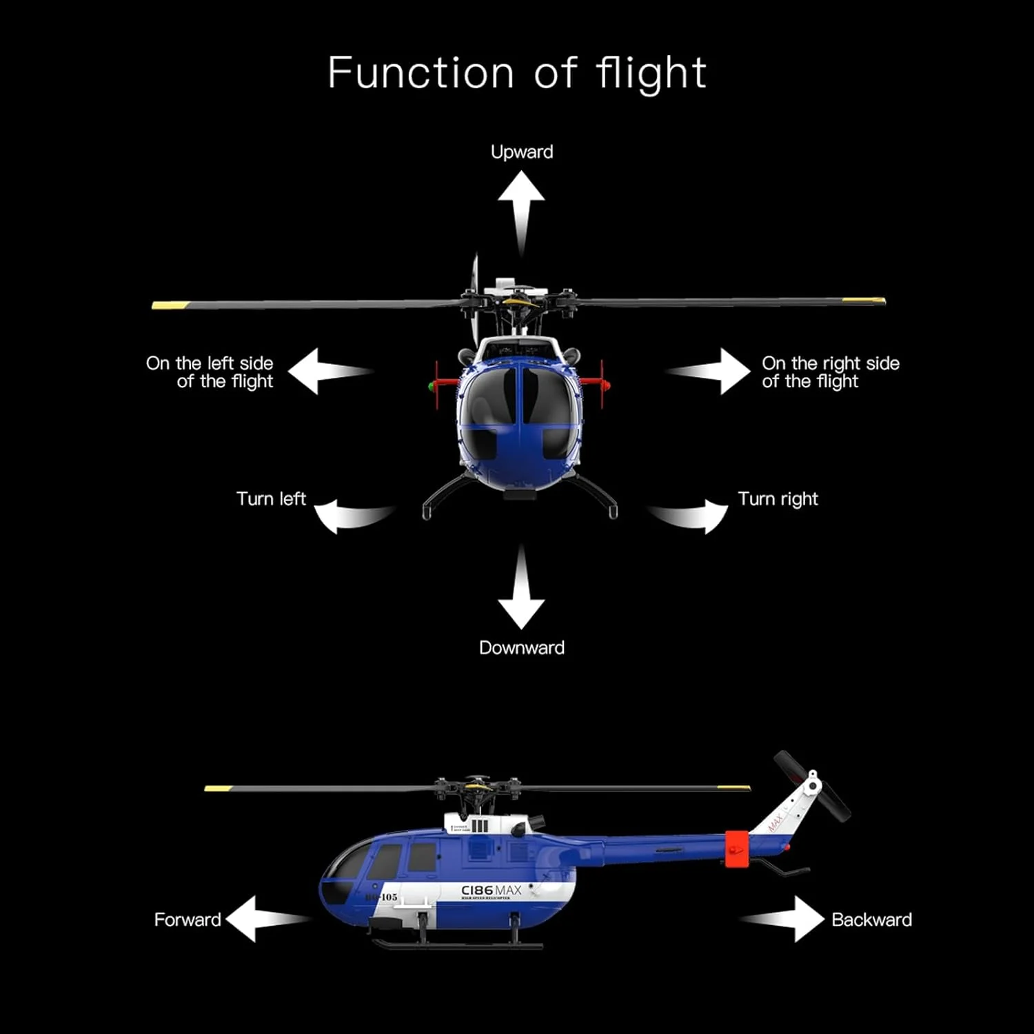 هلیکوپتر کنترلی Pepisky، جایرو 6 محوره، 2.4G 4CH، ملخ تکی، دارای عملکرد موقعیت یابی جریان نوری، هشدار ولتاژ پایین، تیک آف و فرود با یک کلیک
