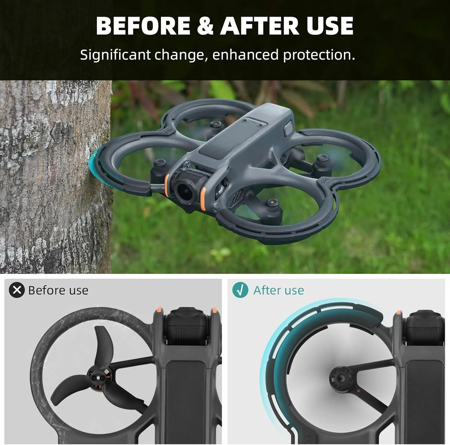 محافظ های ضربه گیر BRDRC Avata 2، محافظ پروانه، محافظ گیمبال، حلقه ضد برخورد برای لوازم جانبی DJI Avata 2 Fly More Combo