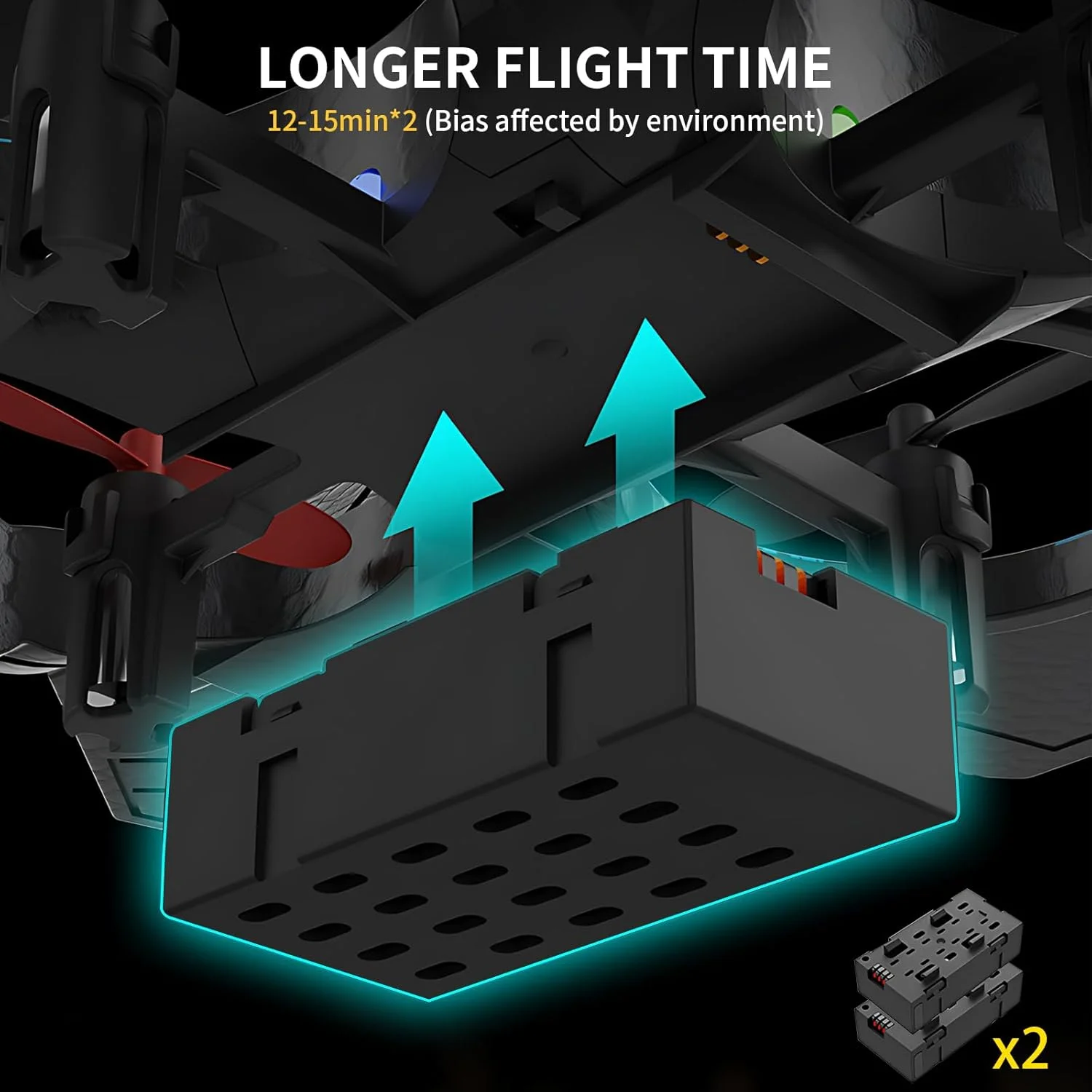 هواپیمای آرسی RFT L0712، هواپیمای کنترل از راه دور 6 کاناله 2.4 گیگاهرتزی با سیستم ژیروسکوپ 6 محوره، کنترل تک دکمه ای، چرخش آکروباتیک و نور، شارژ USB برای کودکان و مبتدیان