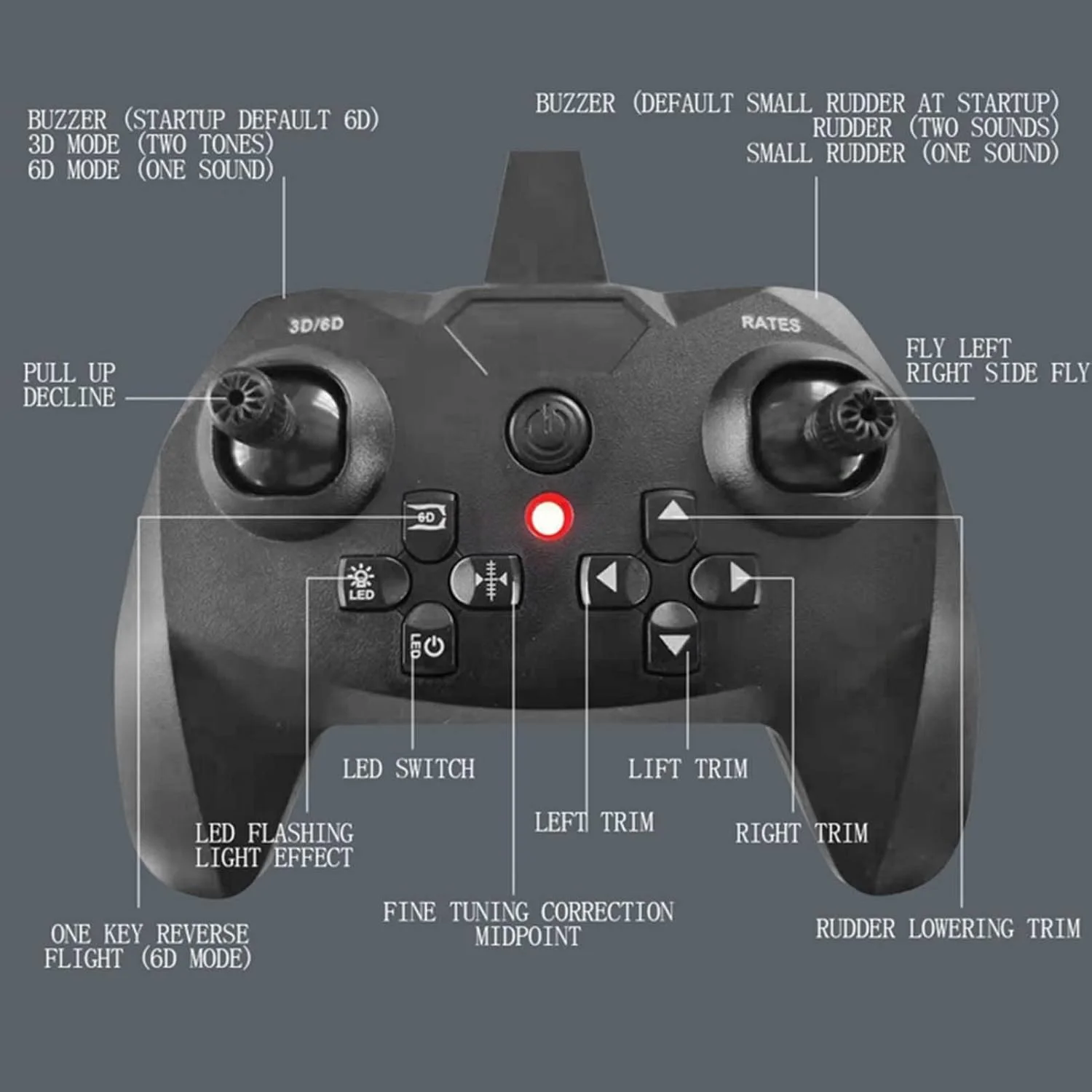 هواپیمای RC، هواپیمای الکتریکی SU-35 با 6 ژیروسکوپ، قابلیت انجام حرکات 360 درجه، 4 کانال، هواپیمای کنترل از راه دور برای کودکان و مبتدیان