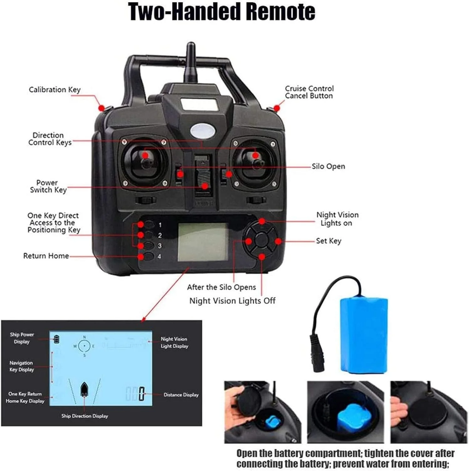 قایق طعمه پاش هوشمند ماهیگیری با GPS و کنترل از راه دور 500 متری و صفحه نمایش LCD و باتری دوتایی