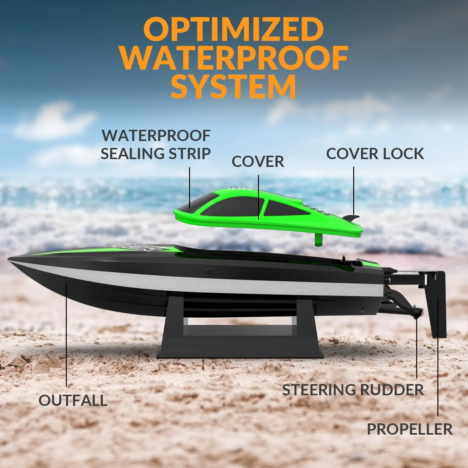 قایق های کنترل از راه دور - قایق با چراغ های ال ای دی برای استخر و دریاچه، قایق های مسابقه ای 2.5 گیگاهرتز، اسباب بازی آبی تابستانی