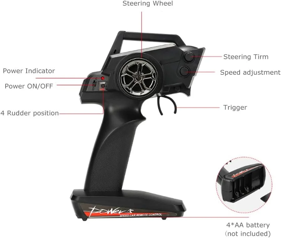 قایق کنترلی پرسرعت Labymos WL912-A با سرعت 35 کیلومتر بر ساعت و قابلیت چرخش