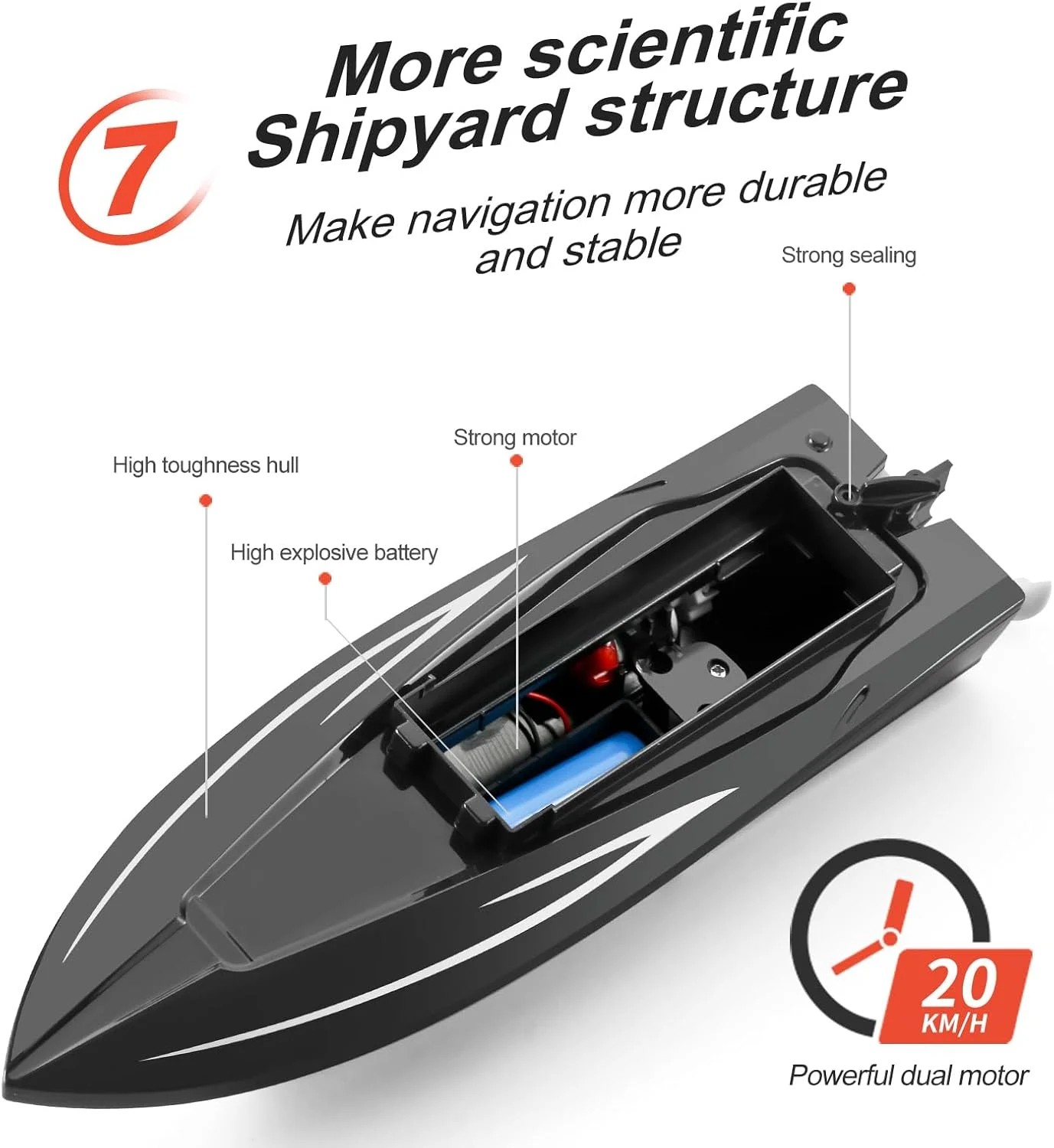 قایق کنترلی Labymos، قایق پرسرعت ضدآب با سرعت 20 کیلومتر در ساعت و نور LED، دارای موتور دوگانه