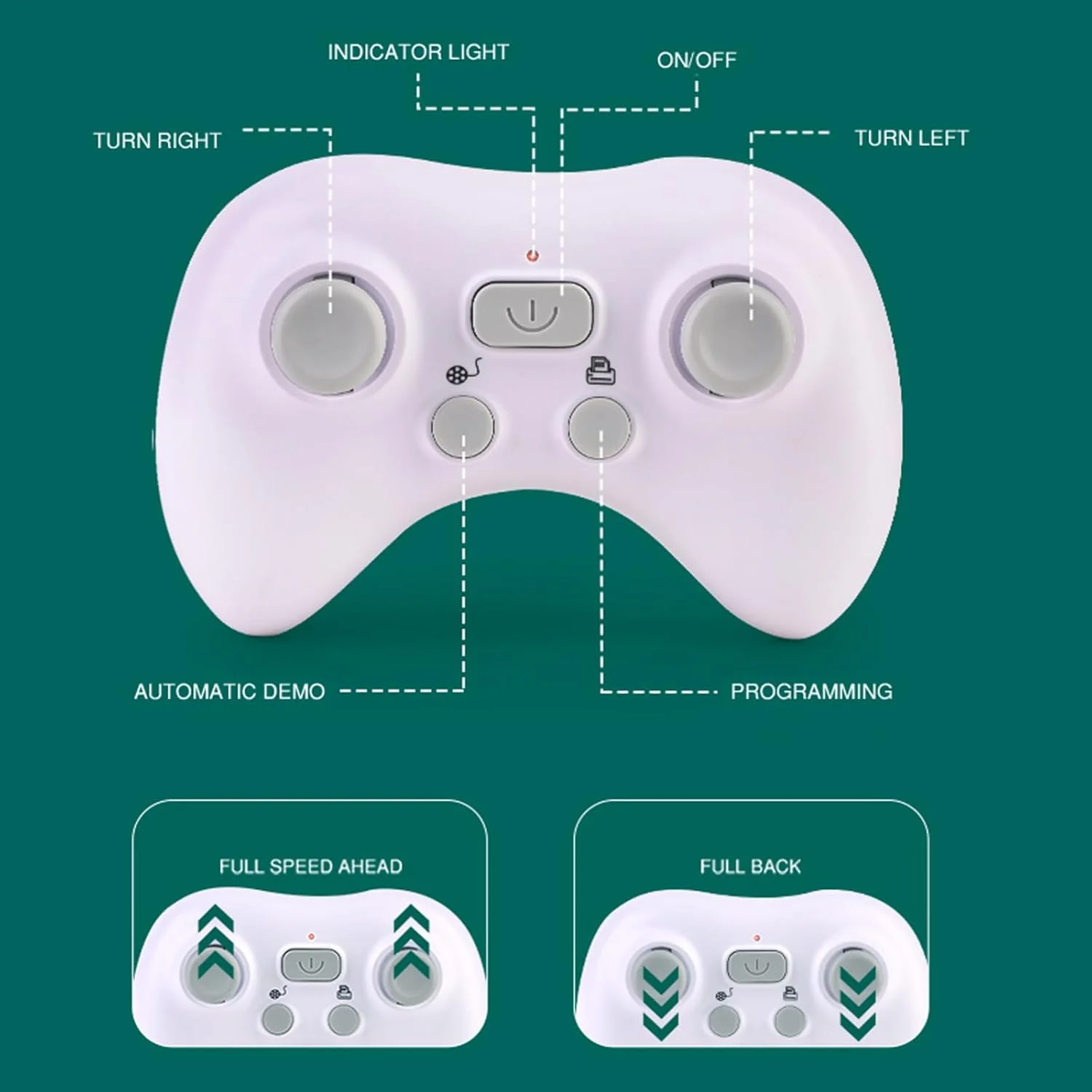 اسباب بازی های آبی کنترل از راه دور Labymos برای کودکان، اسباب بازی های برنامه نویسی از راه دور، اسباب بازی های حیوانات، ضد آب، نمایش خودکار