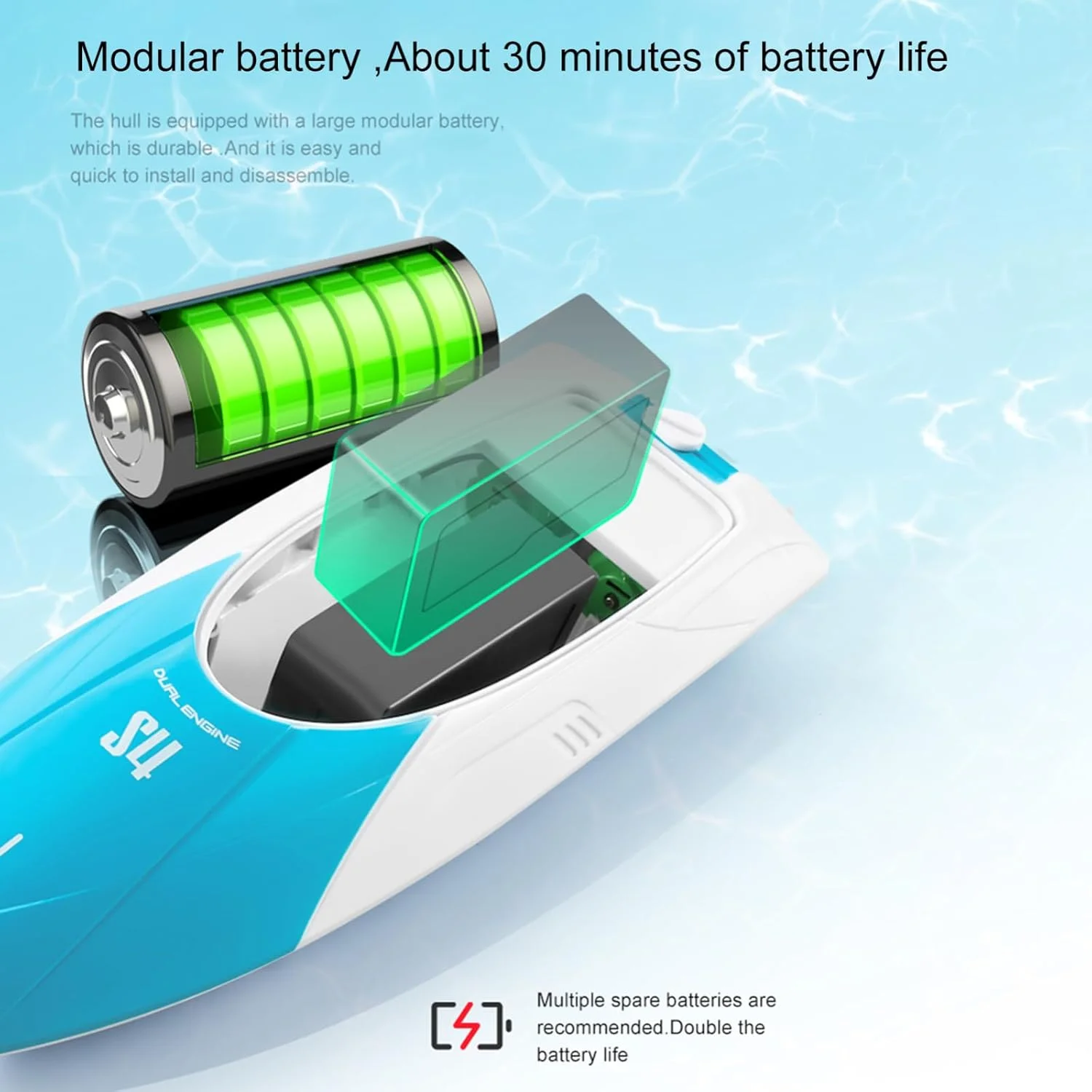 قایق کنترلی Labymos 2.4GHz اسباب بازی کشتی کنترلی از راه دور برای کودکان، بزرگسالان و پسران به همراه 2 عدد باتری