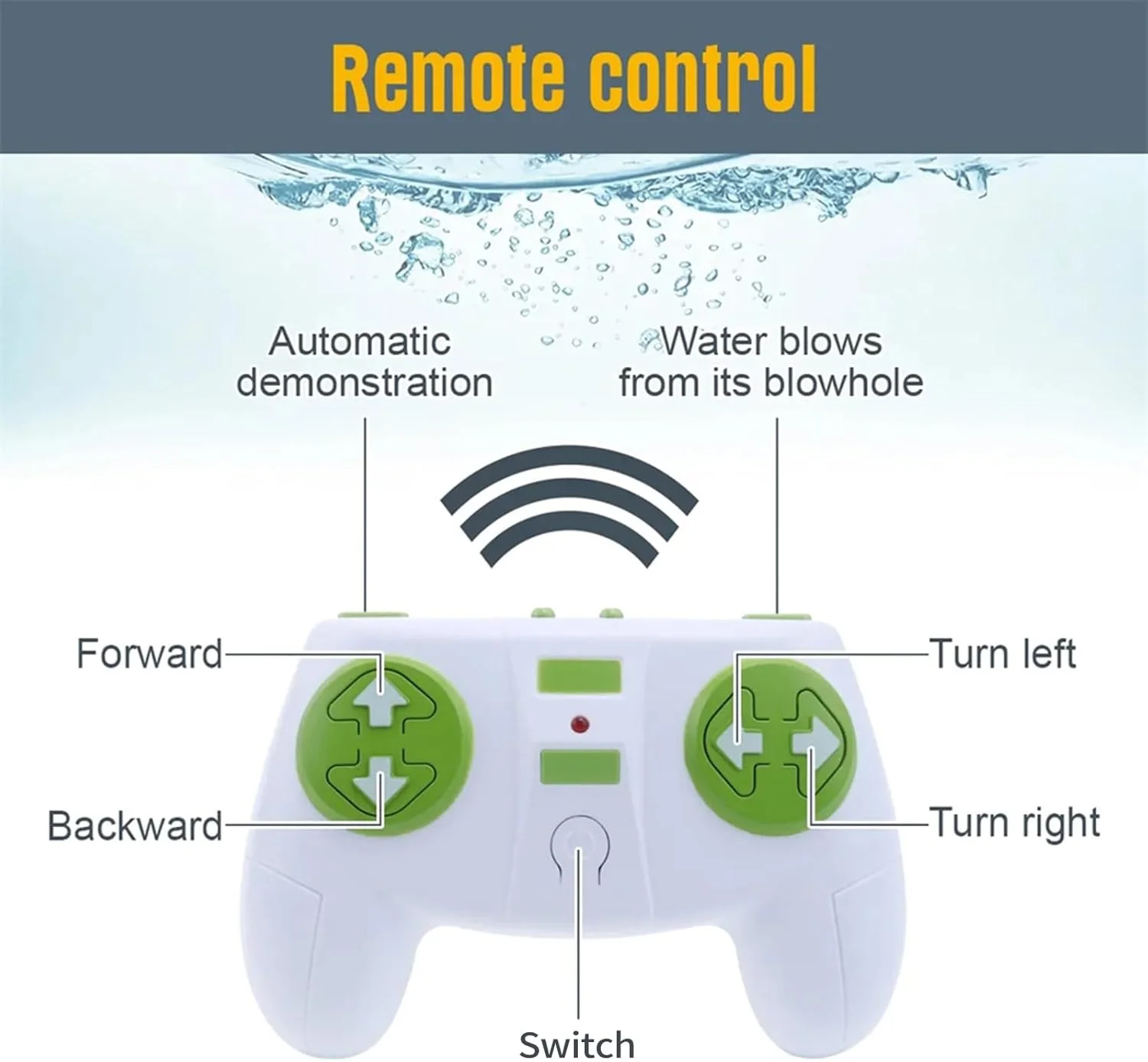 قایق کنترلی بدلکاری Labymos 2.4G اسباب بازی های آبی قایق کنترلی از راه دور کشتی برقی کودکان - صورتی