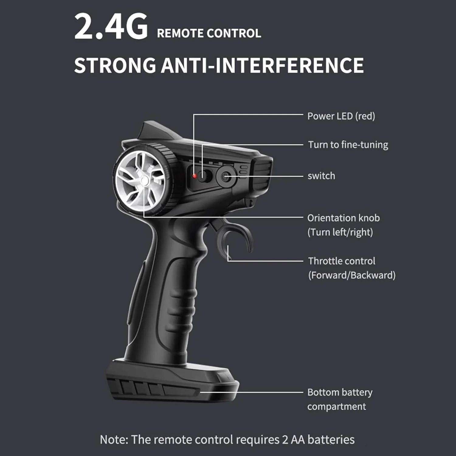 قایق کنترلی Labymos برای بزرگسالان و کودکان، قایق موتوری برقی پر سرعت 2.4 گیگاهرتز برای استخرها و دریاچه ها، قایق اسباب بازی کوچک با 2 باتری، آبی