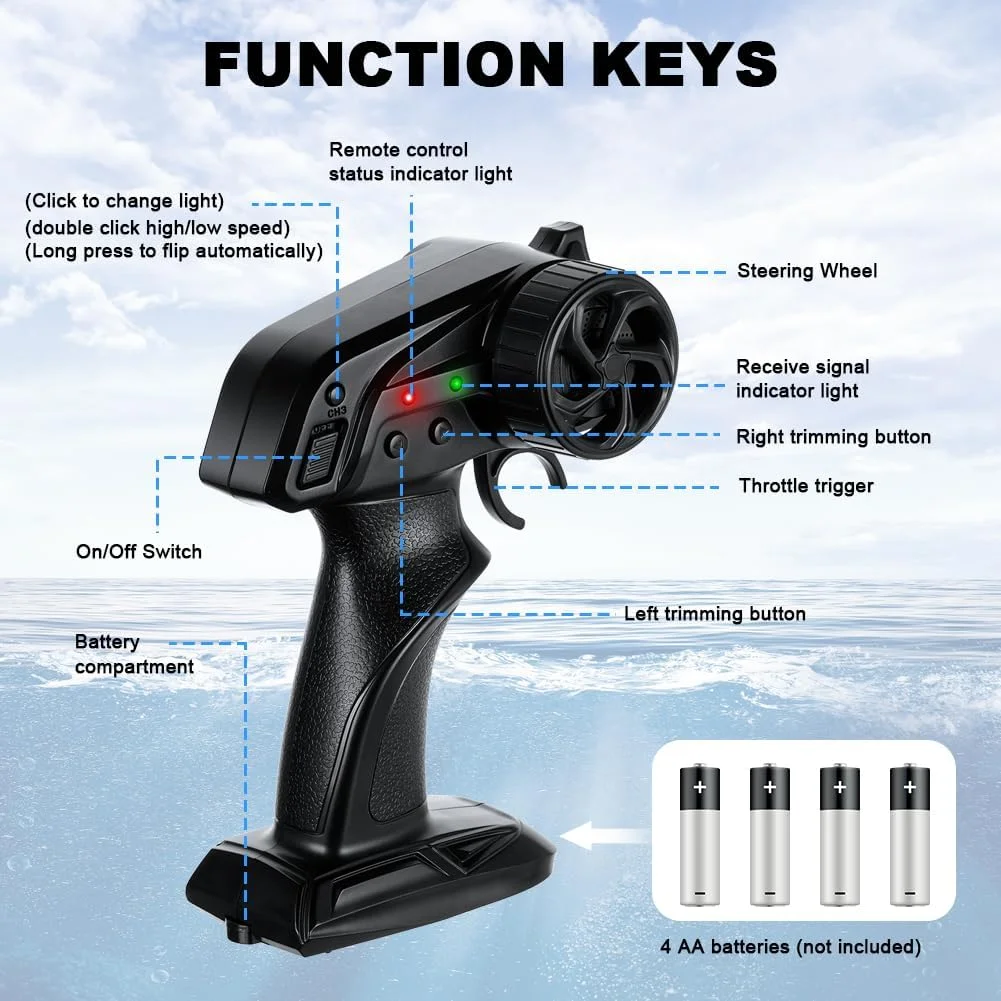 قایق کنترلی هاتوت با چراغ ال ای دی، قایق تندرو با سرعت 15+ کیلومتر در ساعت، قایق های مسابقه ای 2.4 گیگاهرتز، قایق تندرو با عروسک، قایق سرعت قابل تنظیم با باتری 1200 میلی آمپر ساعتی برای کودکان و بزرگسالان (آبی)