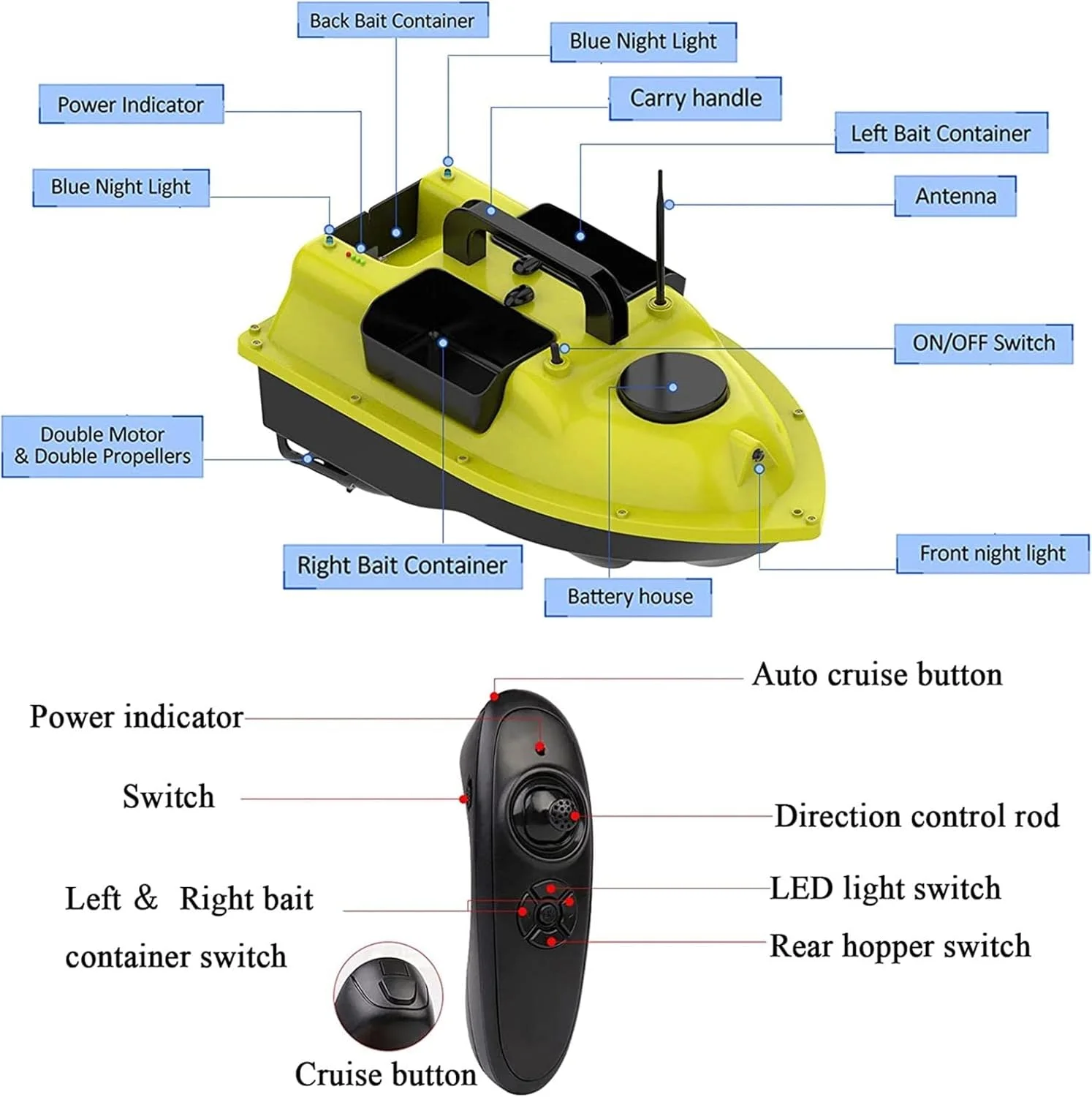 قایق ماهیگیری بوپر، قایق طعمه پاشی با موتورهای دوتایی و پروانه های دوتایی، قایق کنترل از راه دور برای استخرها و دریاچه ها، عملکرد کروز اتوماتیک، آرسی بارکو، باتری 9600mAh