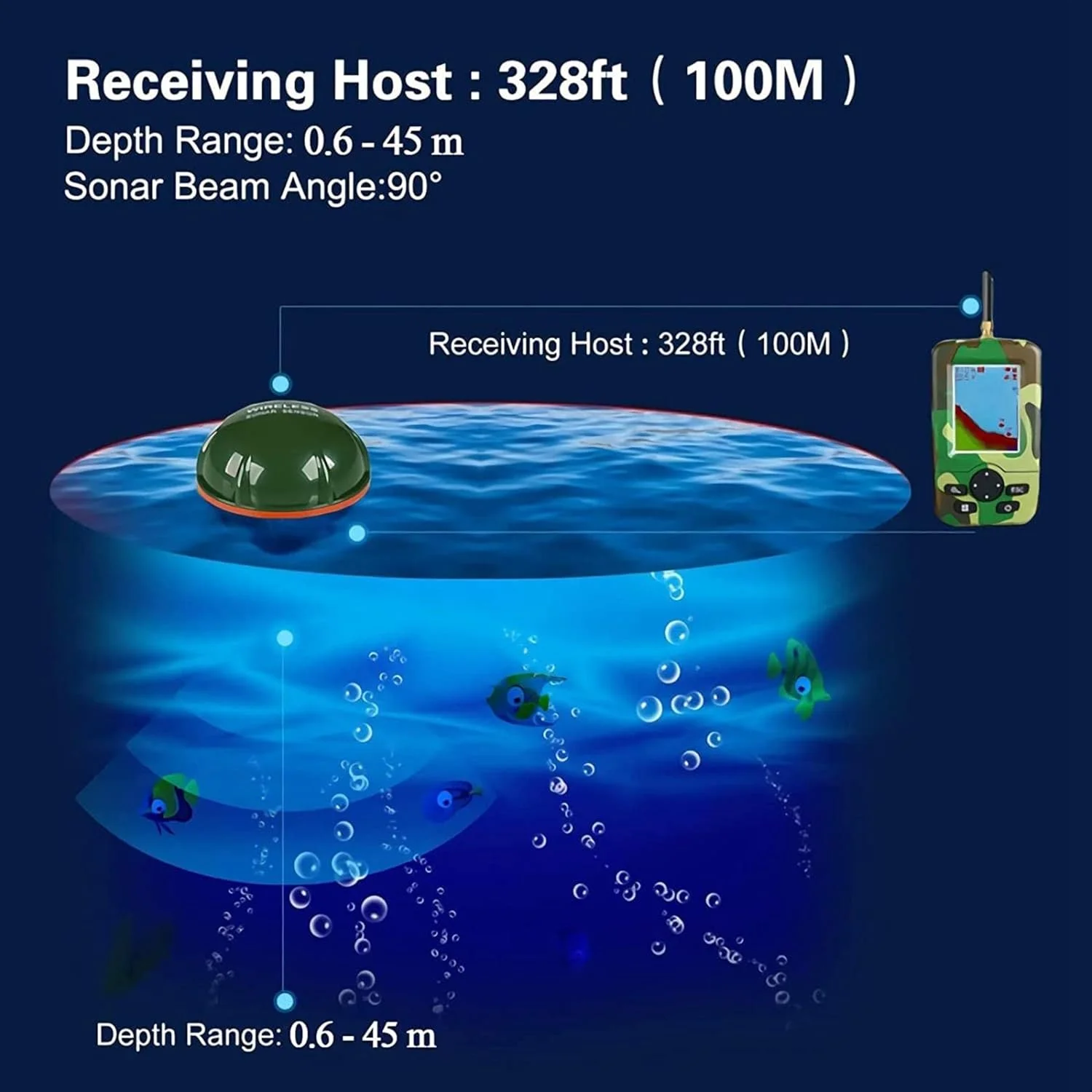 قایق طعمه پاشی ماهیگیری کپور با ماهی یاب، قایق طعمه هوشمند با کنترل از راه دور GPS، صفحه نمایش LCD، ماهی یاب قابل حمل فرکانس سونار 125 کیلوهرتز سنسور سونار تشخیص 100 متری