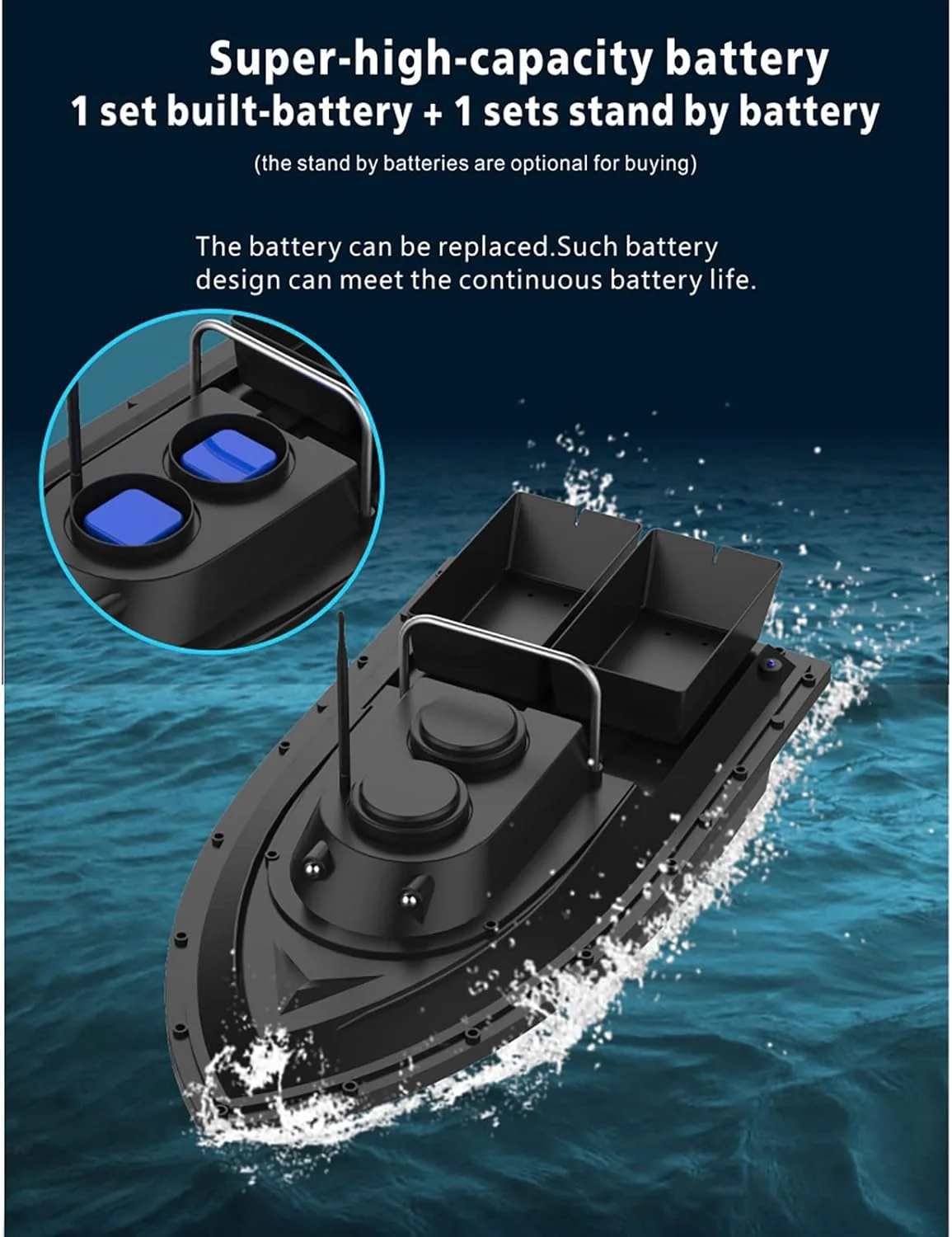 قایق طعمه پاش ماهیگیری اتوماتیک با کنترل از راه دور، دارای چراغ، ظرفیت 5200mAh، برد 500 متر و کروز کنترل، دو مخزن، دو موتور