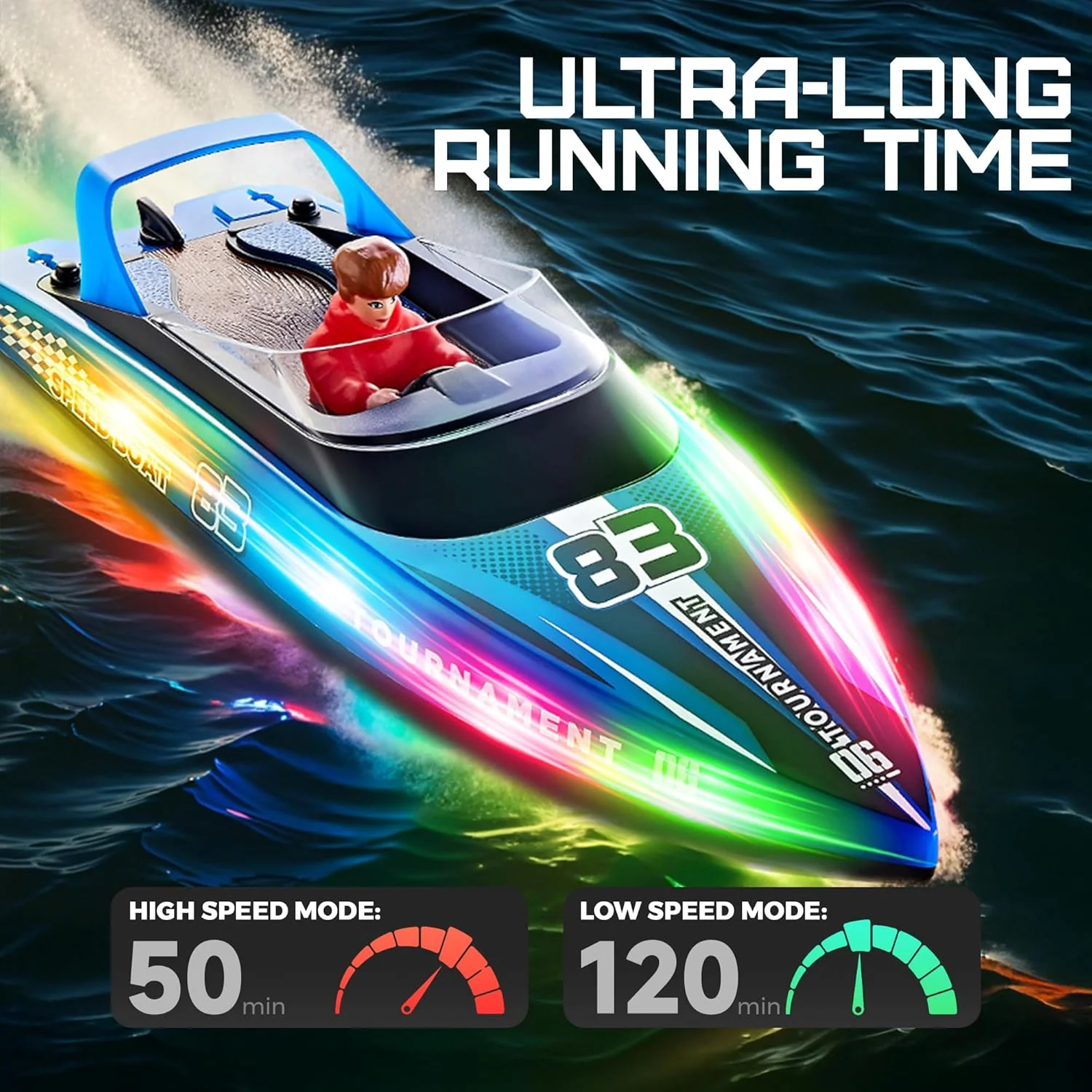 قایق کنترلی BEZGAR، بسته 2 عددی قایق RC سریع 10 اینچی با سرعت 15 کیلومتر در ساعت برای استخرها و آب شور، اسباب بازی های تابستانی برای بزرگسالان و هدیه ای ایده آل برای پسران 6 7 8-12 ساله - HJ821
