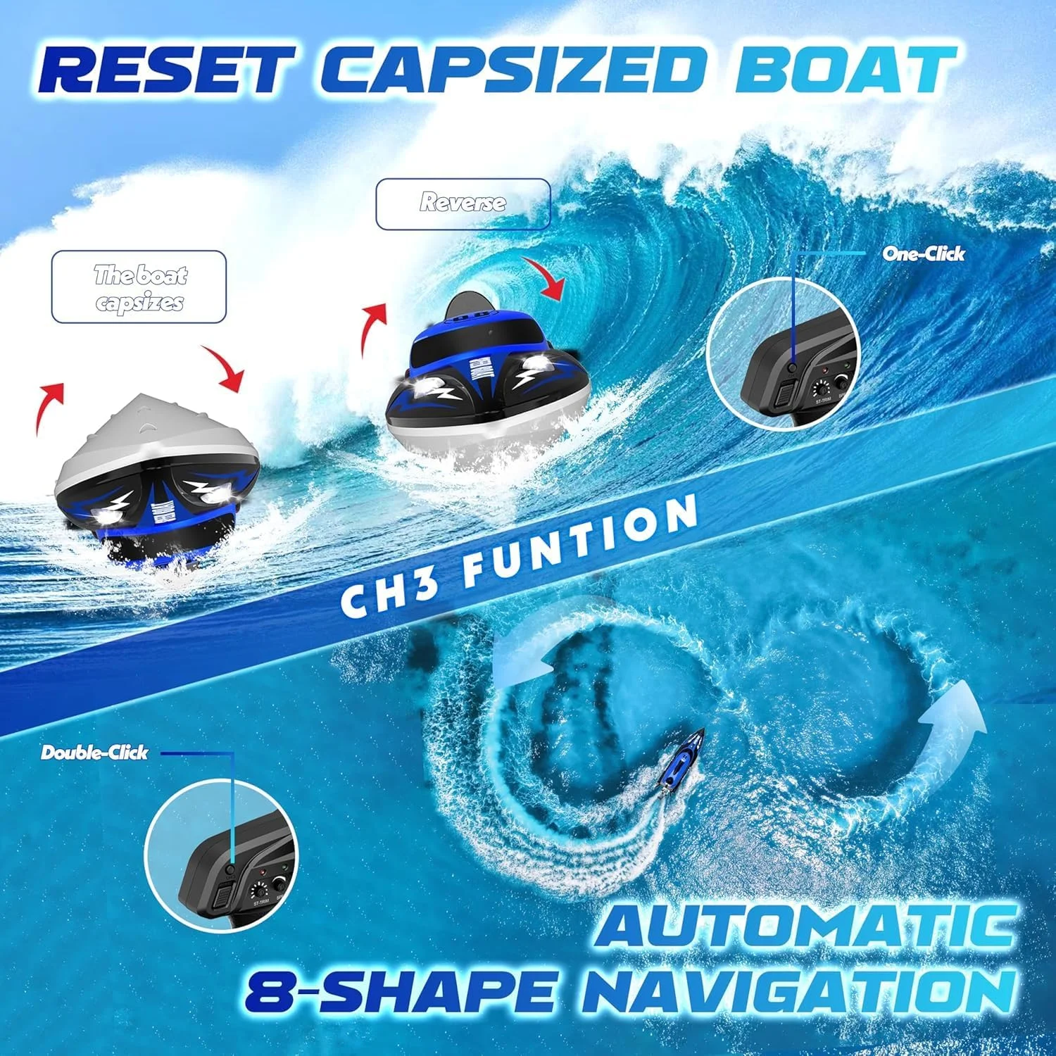 قایق کنترلی آزون با سرعت 2.4 گیگاهرتز - قایق مسابقه ای سریع آرسی با سرعت 35+ کیلومتر در ساعت برای کودکان و بزرگسالان، قایق جت الکتریکی ضد آب برای استخرها، دریاچه ها و رودخانه ها، باتری قابل شارژ، هدیه ایده آل