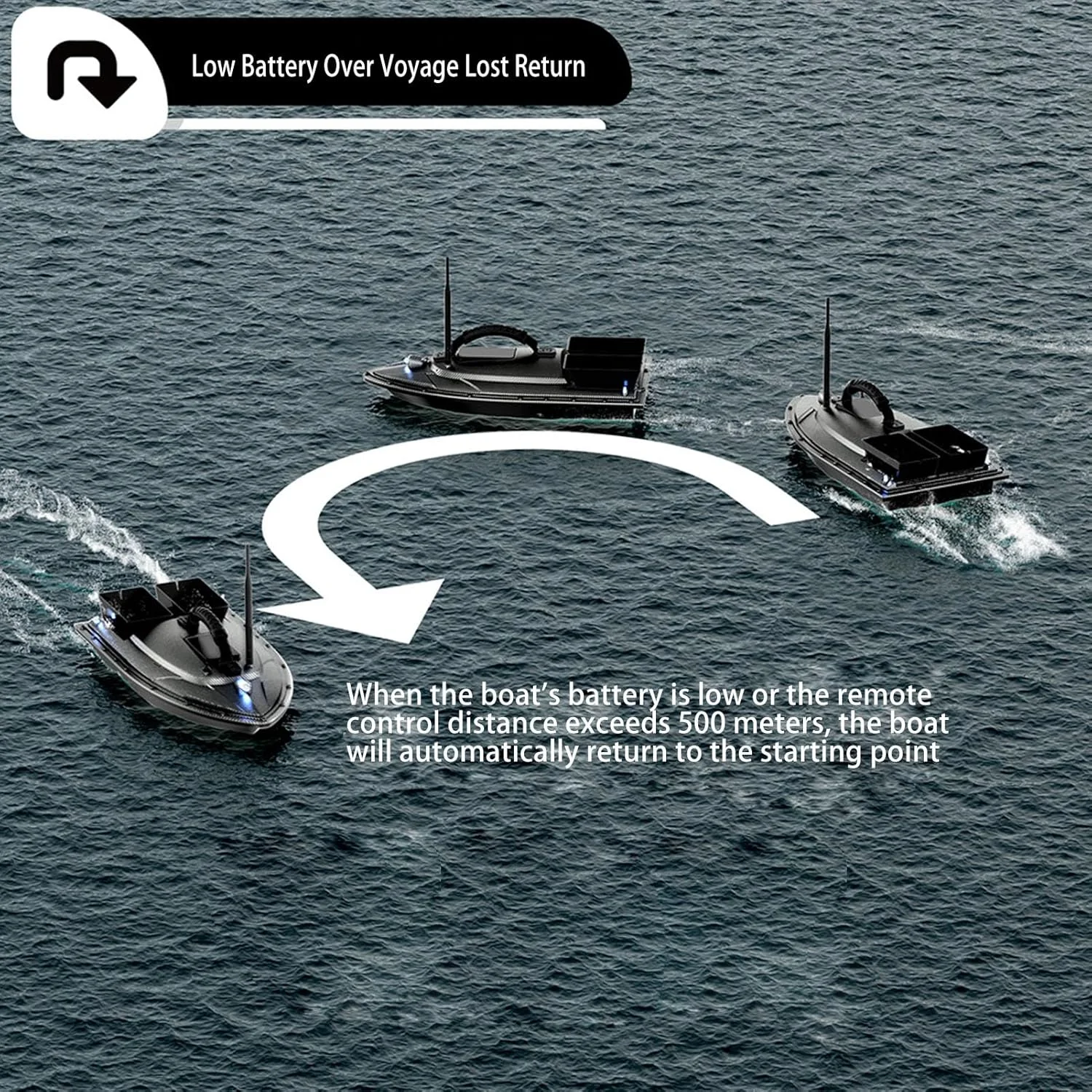 قایق طعمه ماهیگیری آرسی SIXRUN با موتور GPS و بازگشت خودکار، قایق ماهیگیری کنترل از راه دور 500 متری برای استخرها و دریاچه ها، ساختار ABS بادوام، دو مخزن طعمه، چراغ های ناوبری شبانه