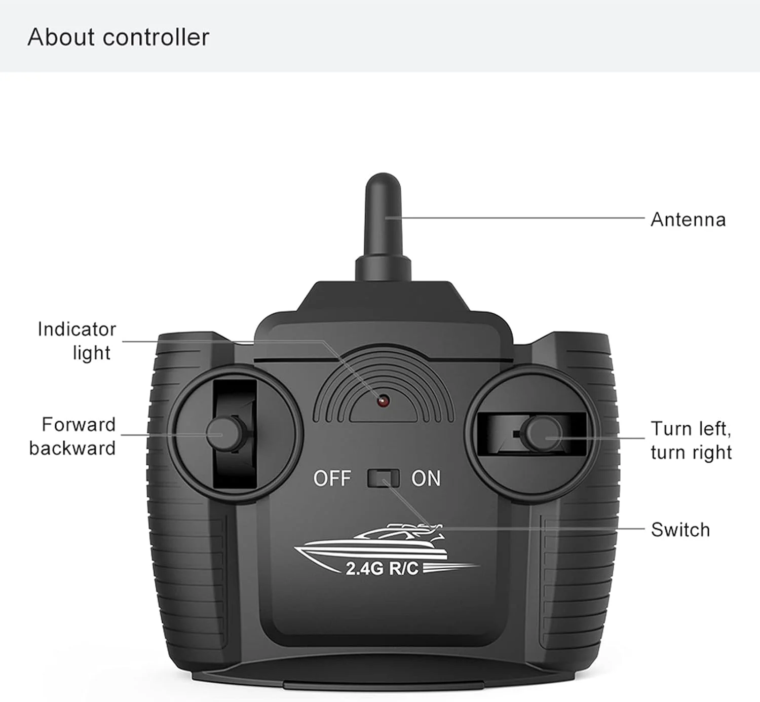 قایق کنترلی Eacam، قایق مسابقه ای با کنترل از راه دور 2.4 گیگاهرتز، اسباب بازی ضد آب برای دریاچه، استخر، هدیه برای کودکان، پسران و دختران