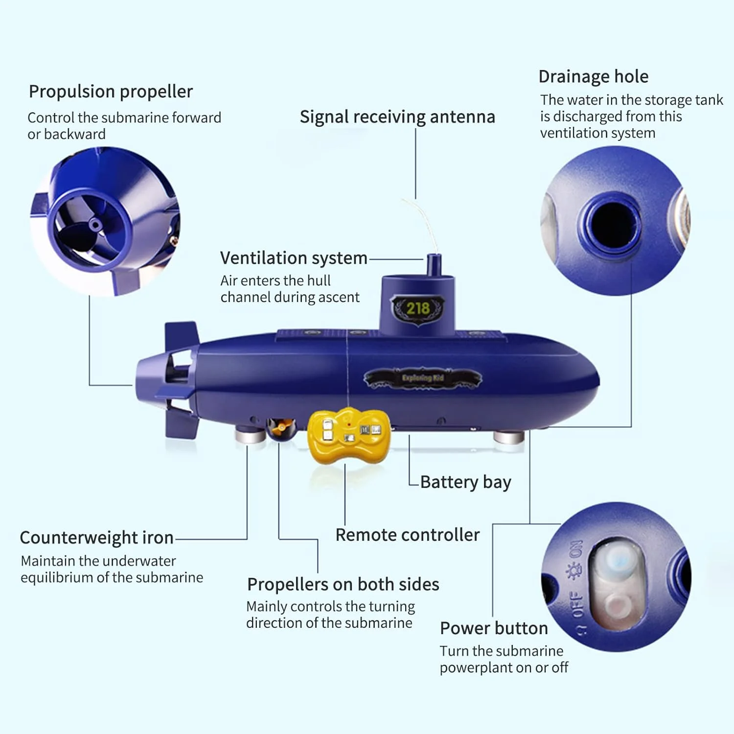 زیردریایی مینی آرسی Morelian 2.4GHz، قایق کنترل از راه دور مینی DIY، قایق مسابقه ای آرسی 6 کاناله، اسباب بازی هدیه برای پسران و کودکان