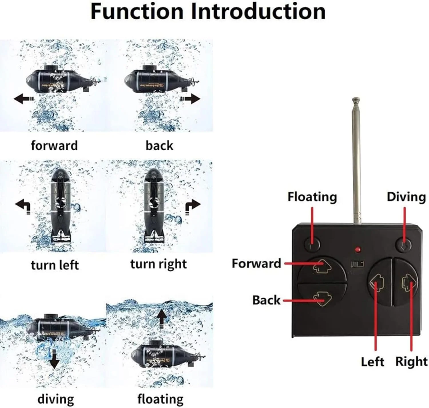زیردریایی مینی RC Labymos، قایق کنترل از راه دور، قایق مسابقه ای RC، اسباب بازی 6 کاناله برای پسران و کودکان