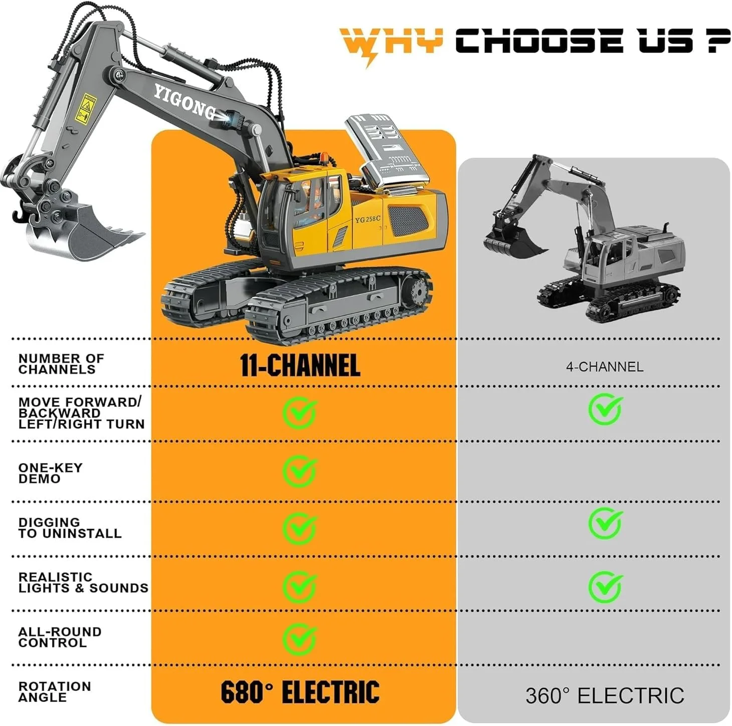 تراکتور ماشین آلات ساختمانی کنترلی RABRA در مقیاس 1:20، بیل مکانیکی کنترلی 11 کاناله با بیل فلزی، اسباب بازی پسرانه 2.4 گیگاهرتزی هدیه ای برای کودکان و بزرگسالان - چند رنگ تراکتور ماشین آلات ساختمانی کنترلی RABRA در مقیاس 1:20، بیل مکانیکی کنترلی 11 کاناله با بیل فلزی، اسباب بازی پسرانه 2.4 گیگاهرتزی هدیه ای برای کودکان و بزرگسالان - چند رنگ