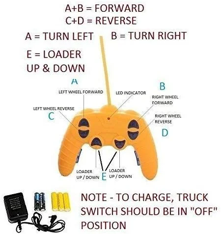 اسباب بازی ماشین راهسازی بیل مکانیکی و بولدوزر کنترلی بی سیم، کامیون هیولا قدرتمند (بیل مکانیکی قدرتی)