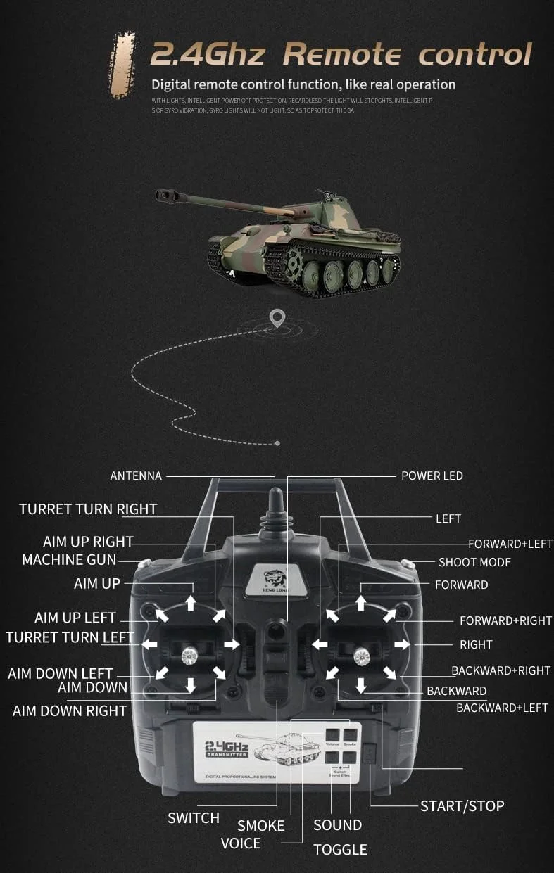 تانک کنترلی مدل پلنگ صحرایی زرد، تیراندازی با گلوله BB، تانک کنترلی гусеничный (ارسال یکی از دو رنگ به صورت تصادفی)