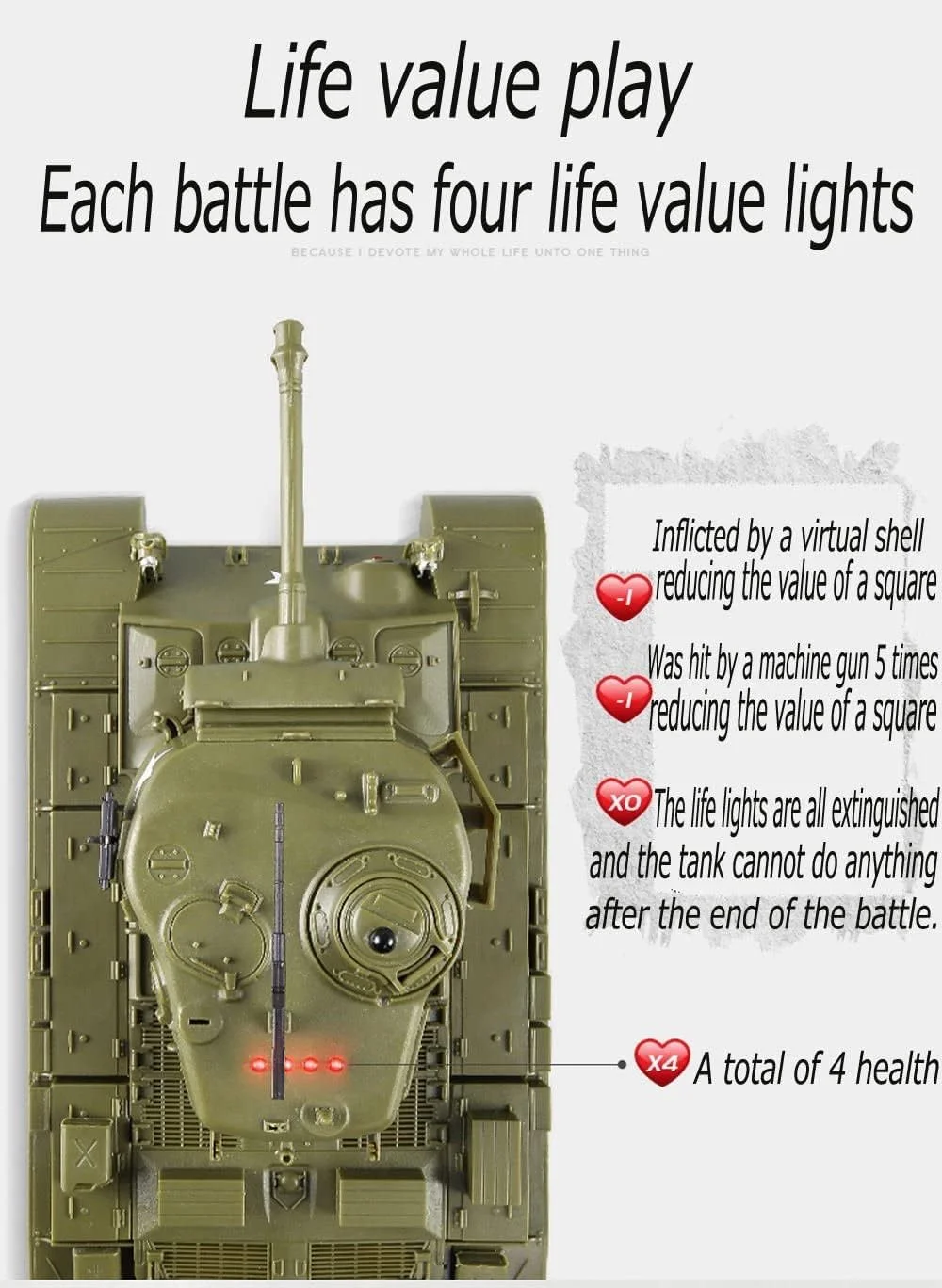 تانک کنترلی کوچک SOWOFA مدل M 26