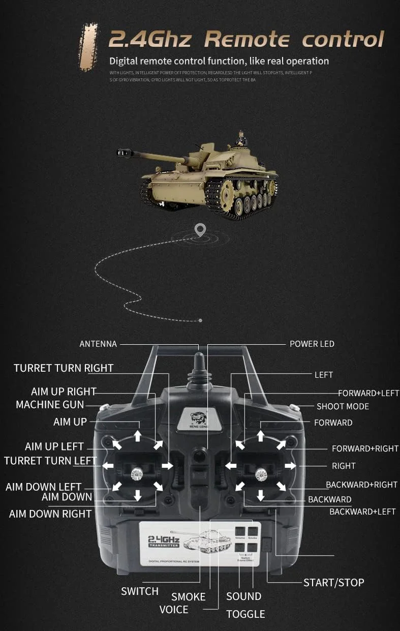 تانک کنترل از راه دور بزرگ SOWOFA مدل F 8 با ابعاد 42 سانتی متر، نسخه 7.0، شلیک BB با مادون قرمز، مدل تانک کنترل از راه دور در اندازه کامل تانک کنترل از راه دور بزرگ SOWOFA مدل F 8 با ابعاد 42 سانتی متر، نسخه 7.0، شلیک BB با مادون قرمز، مدل تانک کنترل از راه دور در اندازه کامل