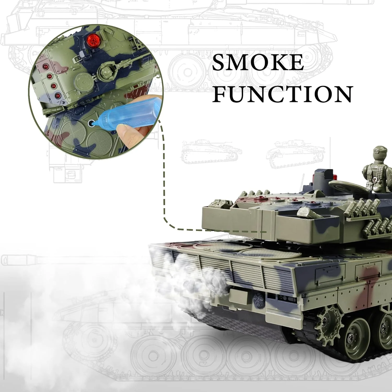 تانک کنترلی 1/24، تانک کنترل از راه دور برای پسران با دود، نور و صدا، مدل ارتشی پلنگ 2.4 گیگاهرتزی، اسباب بازی نظامی هدیه برای کودکان 6 سال به بالا تانک کنترلی 1/24، تانک کنترل از راه دور برای پسران با دود، نور و صدا، مدل ارتشی پلنگ 2.4 گیگاهرتزی، اسباب بازی نظامی هدیه برای کودکان 6 سال به بالا