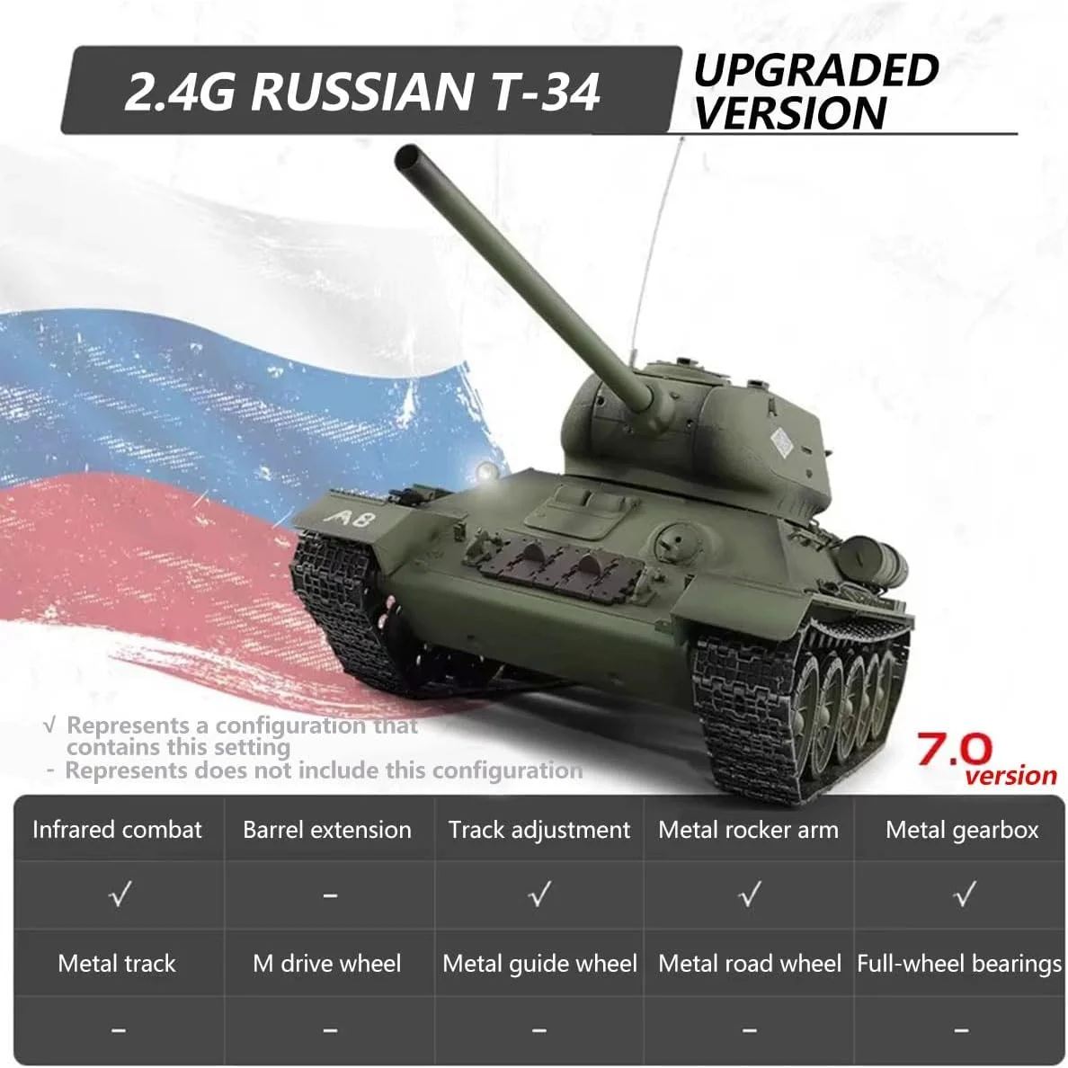 تانک کنترلی 1:16، تانک متوسط ​​شوروی T-34/85، خودروی نظامی جنگ جهانی دوم 2.4 گیگاهرتزی، خودروی زرهی اصلی میدان نبرد با صدای واقعی، سیستم نبرد دود و مادون قرمز، هدیه و دکور رومیزی برای بزرگسالان