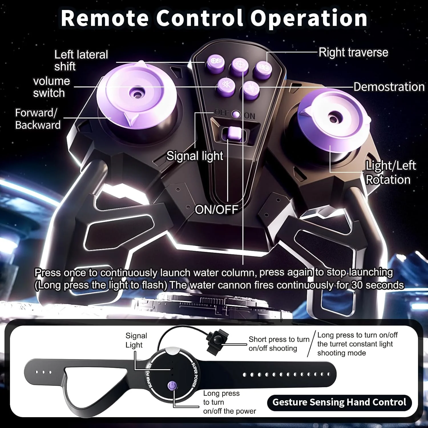 تانک کنترل از راه دور