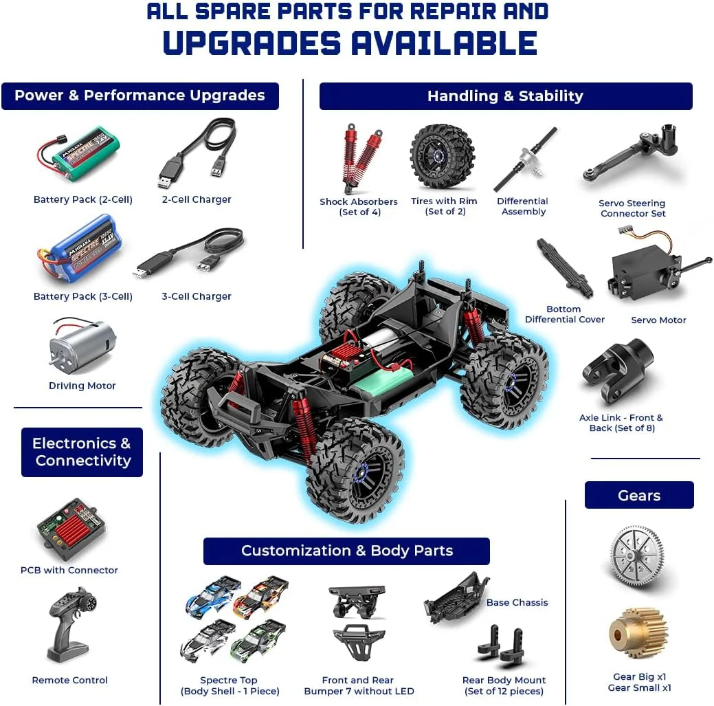 لوازم جانبی میرانا اسپکتر 4WD - فقط سازگار با ماشین کنترلی اسپکتر 4WD - (موتور محرک)