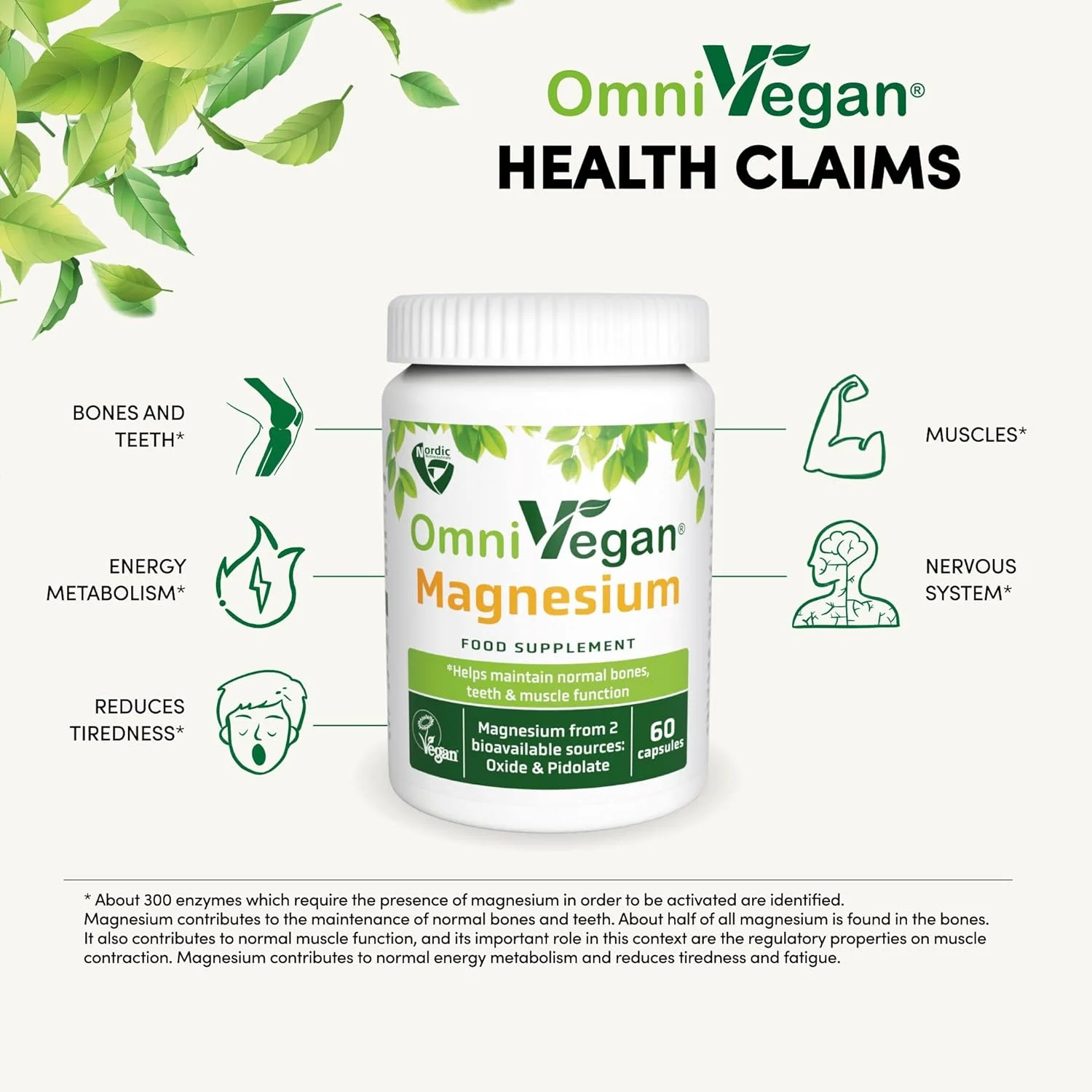 منیزیم وگان با جذب بالا - منابع پیدولات و اکسید - 300 میلی گرم - 60 کپسول - کیفیت نوردیک منیزیم وگان با جذب بالا - منابع پیدولات و اکسید - 300 میلی گرم - 60 کپسول - کیفیت نوردیک