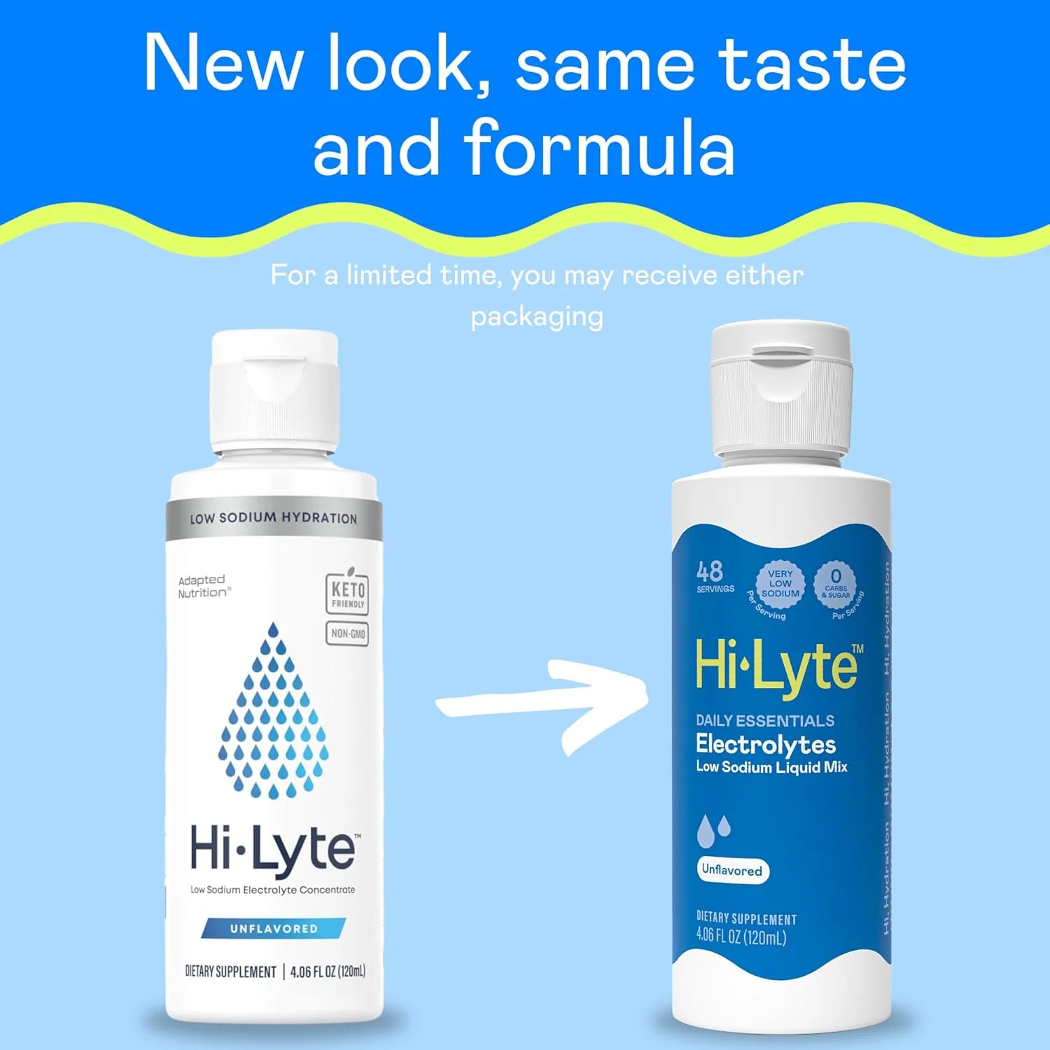 جایگزین مواد معدنی کمیاب پاک | بدون فلزات سنگین | بازیابی PH و قلیاییت در بدن | آبرسانی الکترولیتی کم سدیم | منیزیم، پتاسیم، روی | طعم معدنی بدون طعم دهنده های اضافه | 48 سروینگ