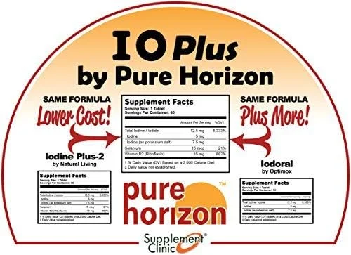 مکمل ید بدون نیاسین IOPlus Pure Horizon - 3 بطری مکمل ید بدون نیاسین IOPlus Pure Horizon - 3 بطری