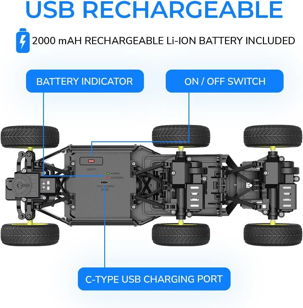میرانا مگا رنجر | ماشین کنترلی 6WD 4x4 برای کودکان | ماشین صخره نورد ATV با سرعت بالا و دود خروجی | کامیون هیولا آفرود قابل شارژ USB نوع C | هدیه برای پسران و دختران (قرمز)